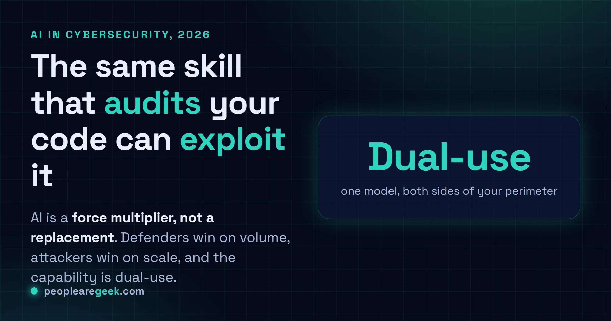 Answer card: AI in cybersecurity in 2026 is a dual-use force multiplier, the same capability helping defenders triage and attackers exploit.