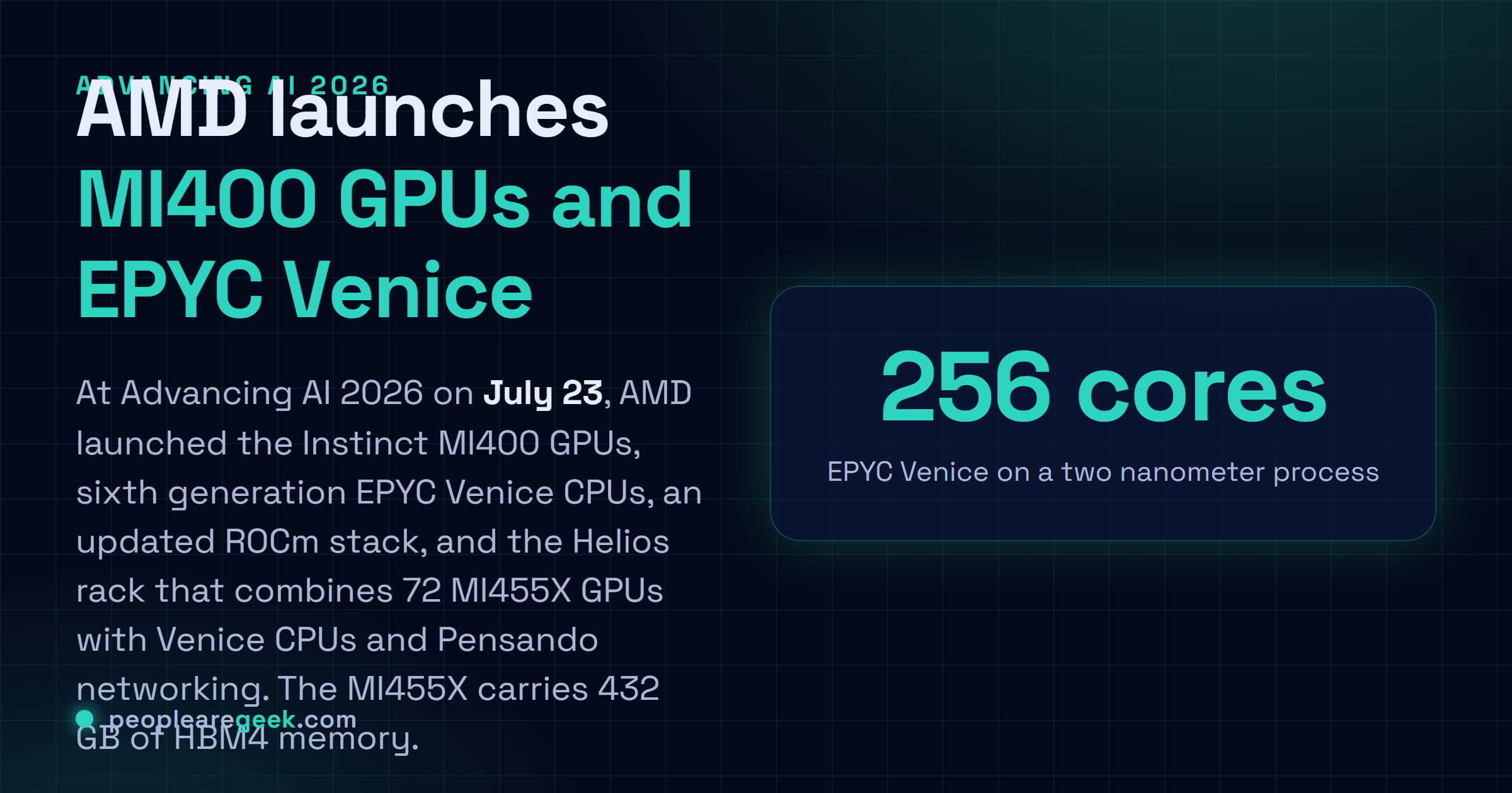 Answer card: at Advancing AI 2026 on July twenty third, AMD launched the Instinct MI400 series GPUs, sixth generation EPYC Venice CPUs on a two nanometer process, the ROCm open software stack, and the Helios rack that combines seventy two MI455X GPUs with Venice CPUs and Pensando networking.