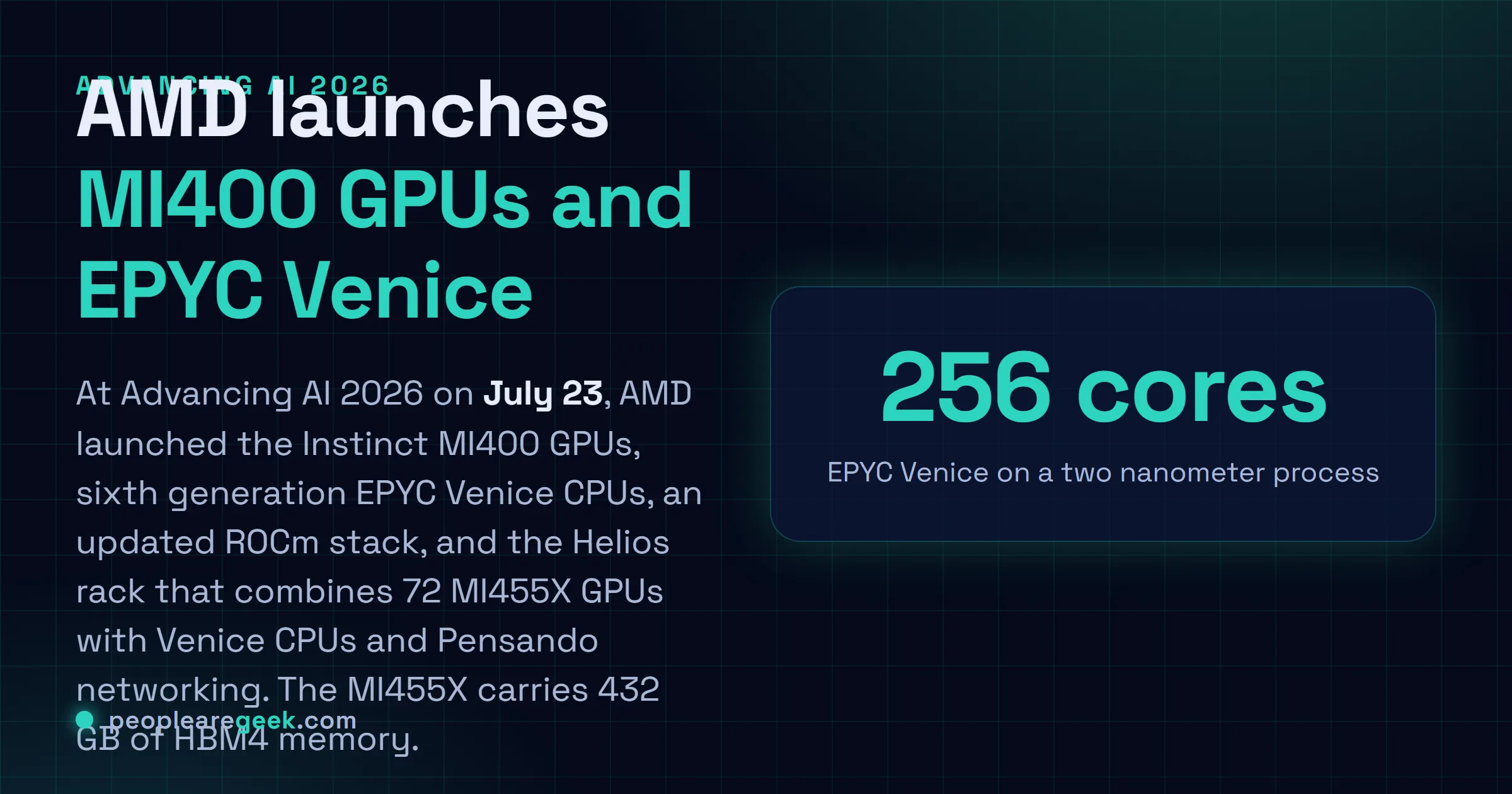 Answer card: at Advancing AI 2026 on July twenty third, AMD launched the Instinct MI400 series GPUs, sixth generation EPYC Venice CPUs on a two nanometer process, the ROCm open software stack, and the Helios rack that combines seventy two MI455X GPUs with Venice CPUs and Pensando networking.