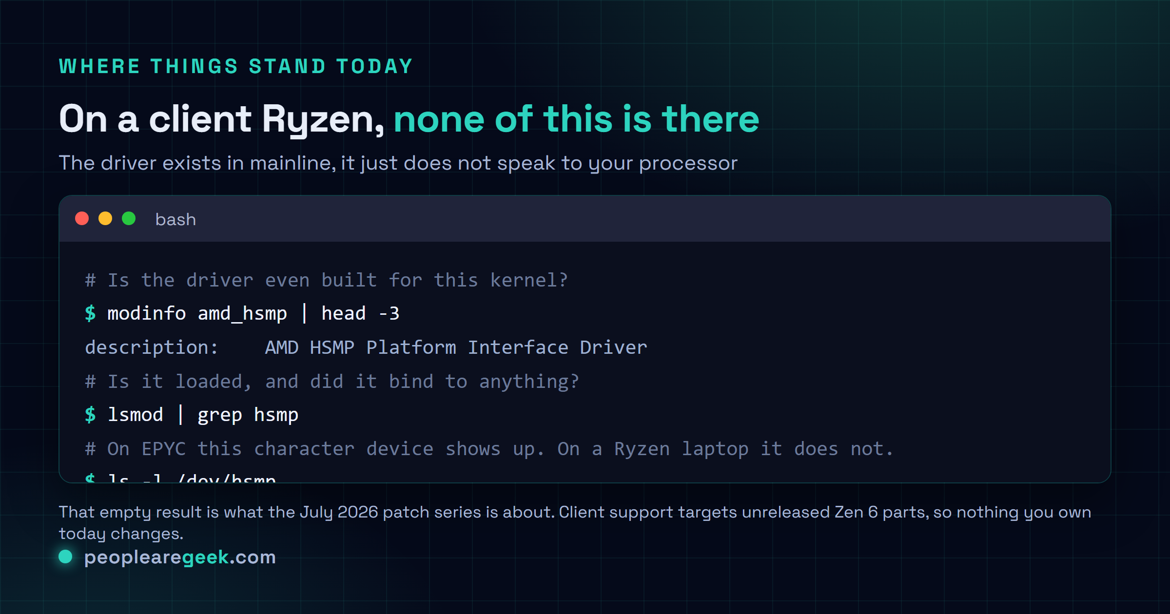 Terminal figure showing how to check whether the amd_hsmp driver is present on a machine today, using modinfo amd_hsmp, lsmod, and a listing of the /dev/hsmp character device, with a note that client Ryzen systems will find nothing.