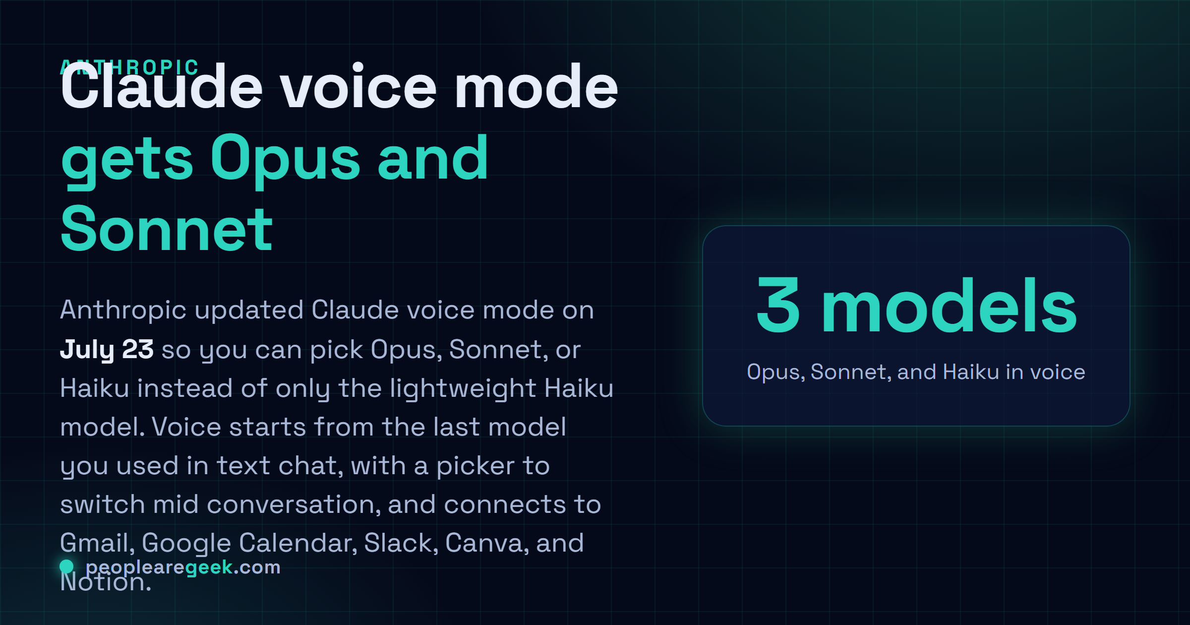 Carte reponse : Anthropic a mis a jour le mode vocal de Claude le vingt trois juillet pour choisir Opus, Sonnet ou Haiku, le selecteur partant du dernier modele utilise dans le chat texte, avec des connexions a Gmail, Google Agenda, Slack, Canva et Notion.