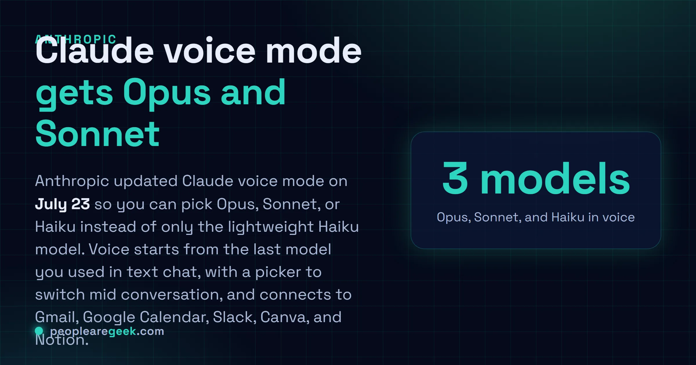Answer card: Anthropic updated Claude voice mode on July twenty third so users can choose Opus, Sonnet, or Haiku, with the picker starting from the last model used in text chat and connections to Gmail, Google Calendar, Slack, Canva, and Notion.