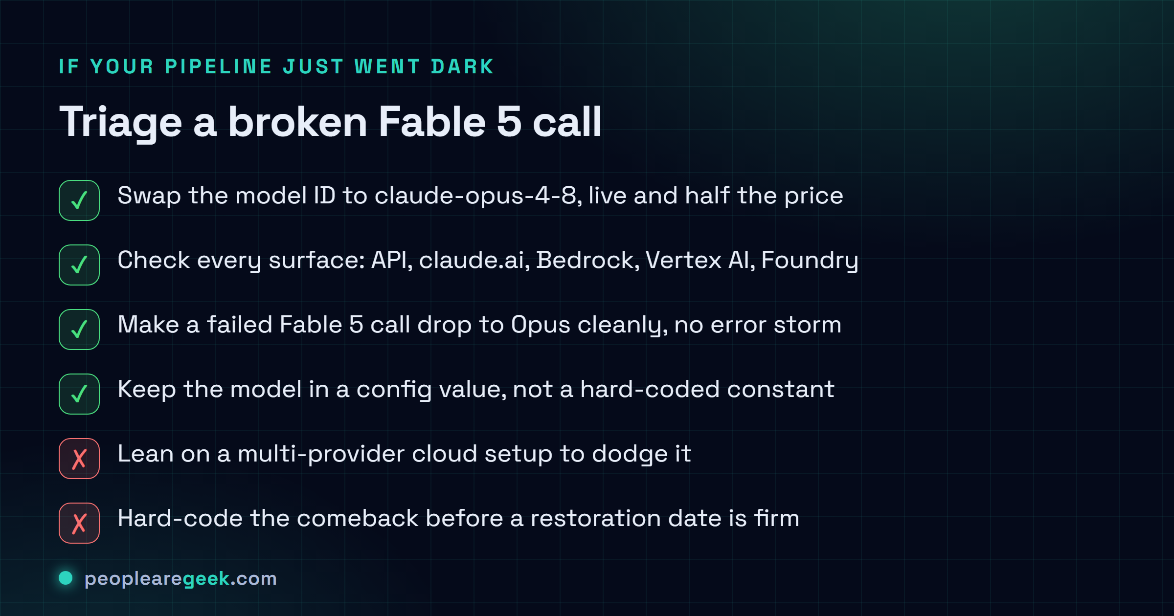 Triage checklist for a broken Fable 5 pipeline: swap the model ID to Opus 4.8, check every surface not just the API, mind your fallback logic, and keep the model in config not a constant.
