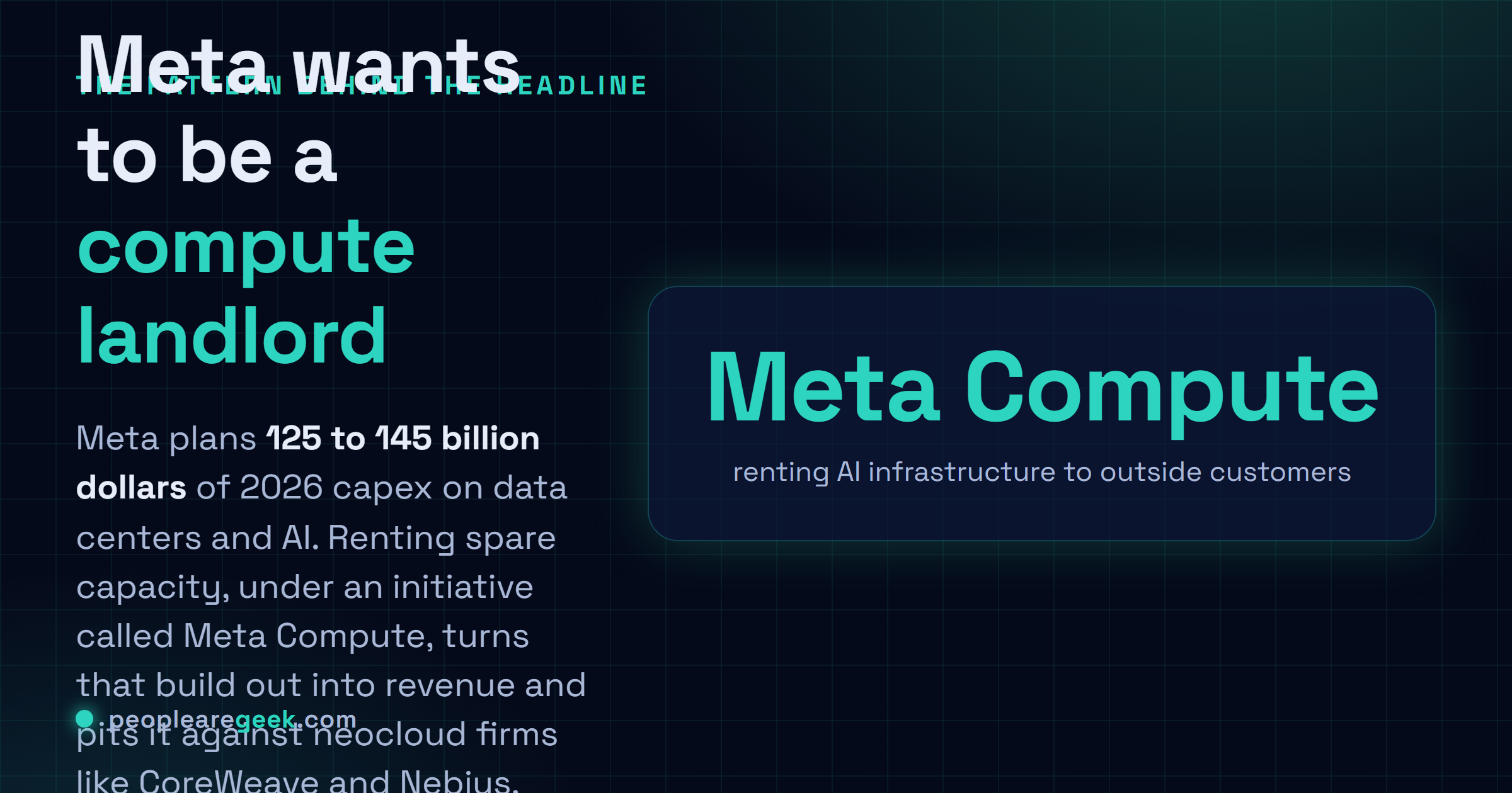 Answer card summarizing why Meta wants to lease compute: a 125 to 145 billion dollar 2026 capex build out, a new Meta Compute cloud ambition, and direct competition with neocloud firms.