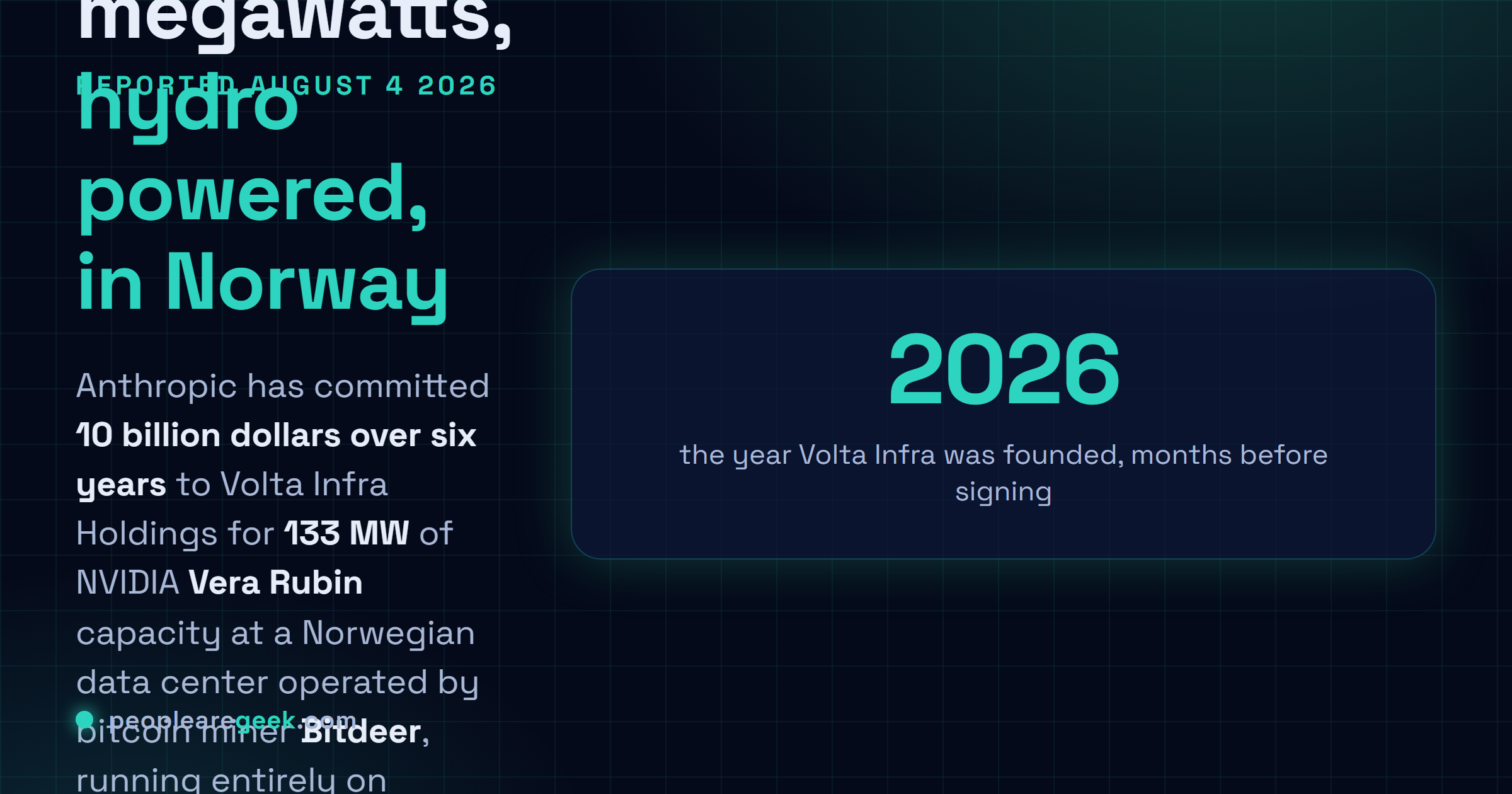 Carte réponse : le 4 août 2026, Anthropic a signé un accord de calcul de six ans et 10 milliards de dollars avec Volta Infra Holdings pour 133 mégawatts de capacité NVIDIA Vera Rubin dans un centre de données norvégien alimenté par l'hydroélectricité et exploité par Bitdeer, avec une livraison par phases fin 2026 et début 2027.