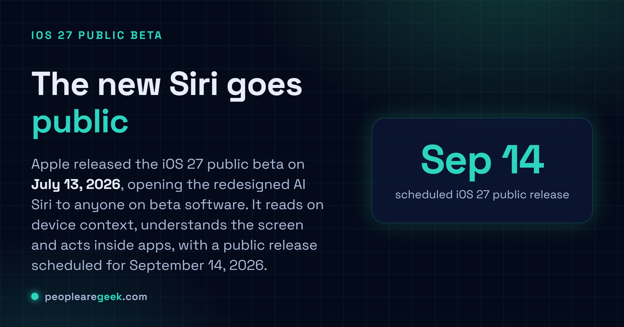 Carte réponse : Apple a publié la bêta publique d'iOS 27 le 13 juillet 2026 avec le Siri IA repensé, qui n'atteint les applications tierces que via App Intents après la dépréciation de SiriKit à la WWDC le 9 juin 2026, avant une sortie publique le 14 septembre.