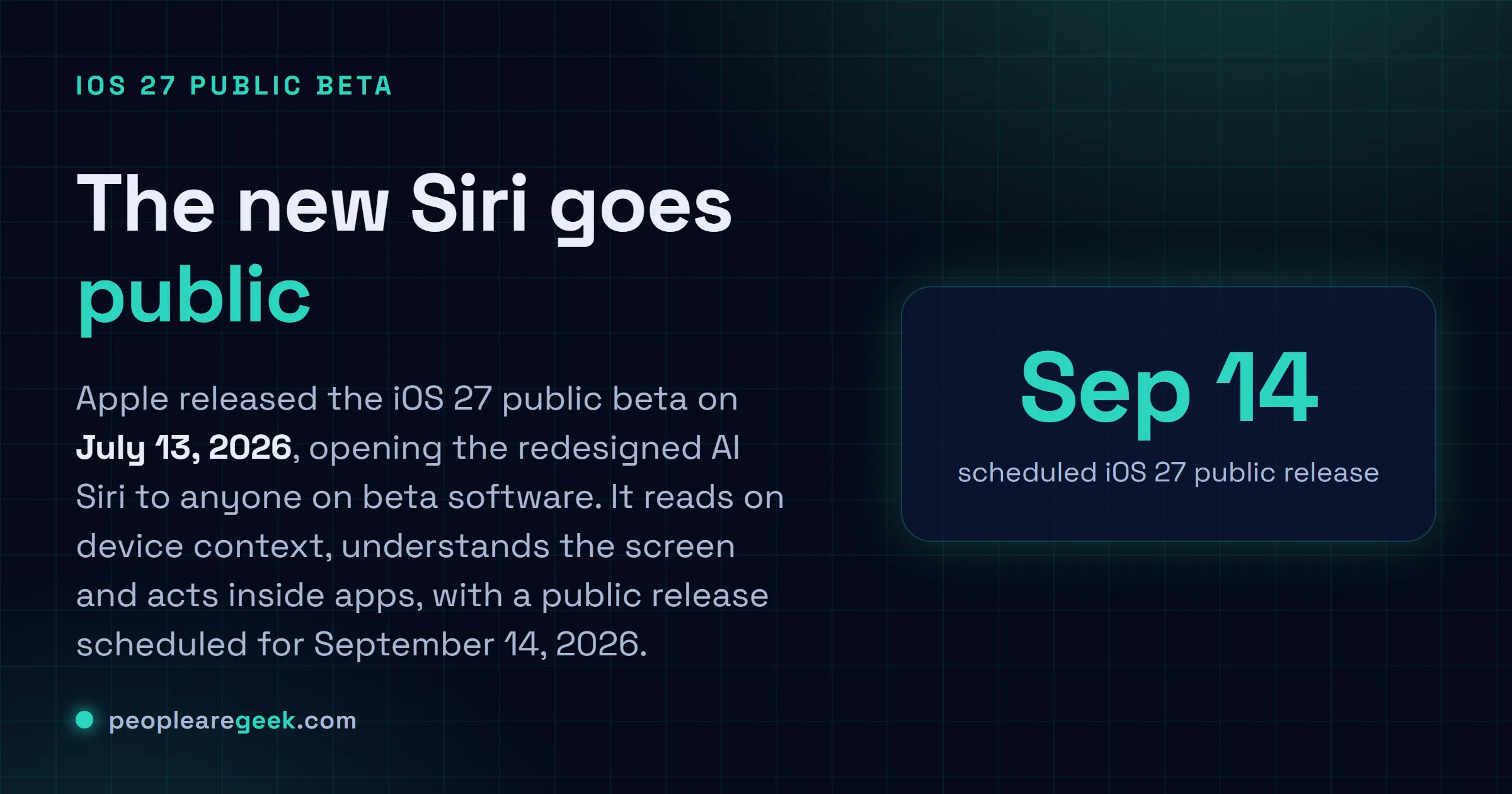 Answer card: Apple released the iOS 27 public beta on July 13, 2026 with the redesigned AI Siri, which reaches third party apps only through App Intents after SiriKit was deprecated at WWDC on June 9, 2026, ahead of a September 14 public release.
