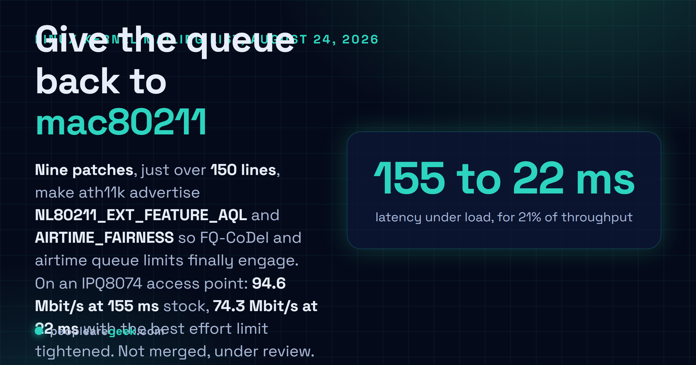 Answer card summarising the ath11k queueing patch series posted on August 24, 2026: nine patches, just over 150 lines, moving the transmit queue back under mac80211 control, with latency under load falling from 155 milliseconds to 22 milliseconds on an IPQ8074 access point.