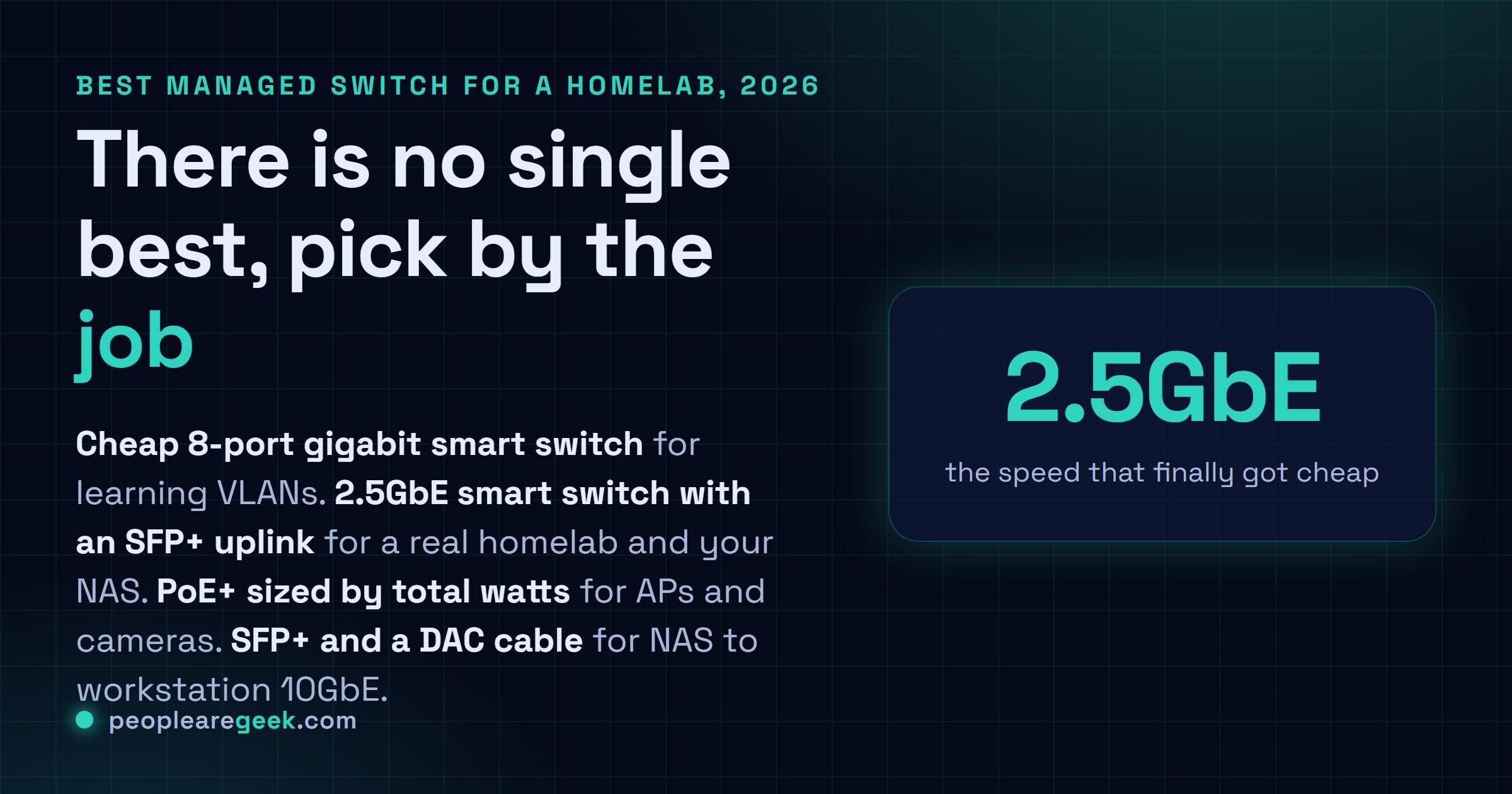 Answer card: no single best managed switch, pick by the job. Cheap 8-port gigabit for VLANs, a 2.5GbE smart switch with SFP+ uplink as the default, PoE+ sized by watts, SFP+ and a DAC cable for 10GbE.