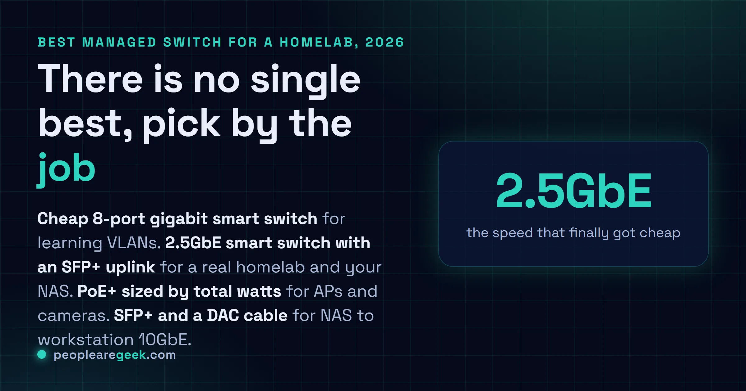 Answer card for the best managed switch for a homelab in 2026: cheap 8-port gigabit for VLANs, a 2.5GbE smart switch with SFP+ uplink as the default, PoE+ sized by watts, and SFP+ with a DAC cable for 10GbE.