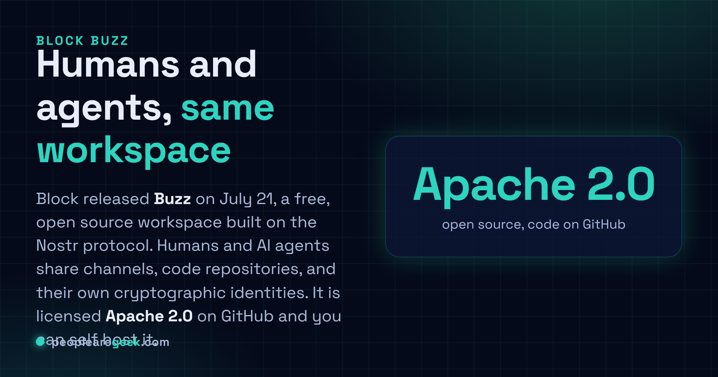 Answer card: Block released Buzz on July twenty first, a free Apache 2.0 open source workspace built on the Nostr protocol where humans and AI agents share channels, code repositories, and their own portable cryptographic identities.