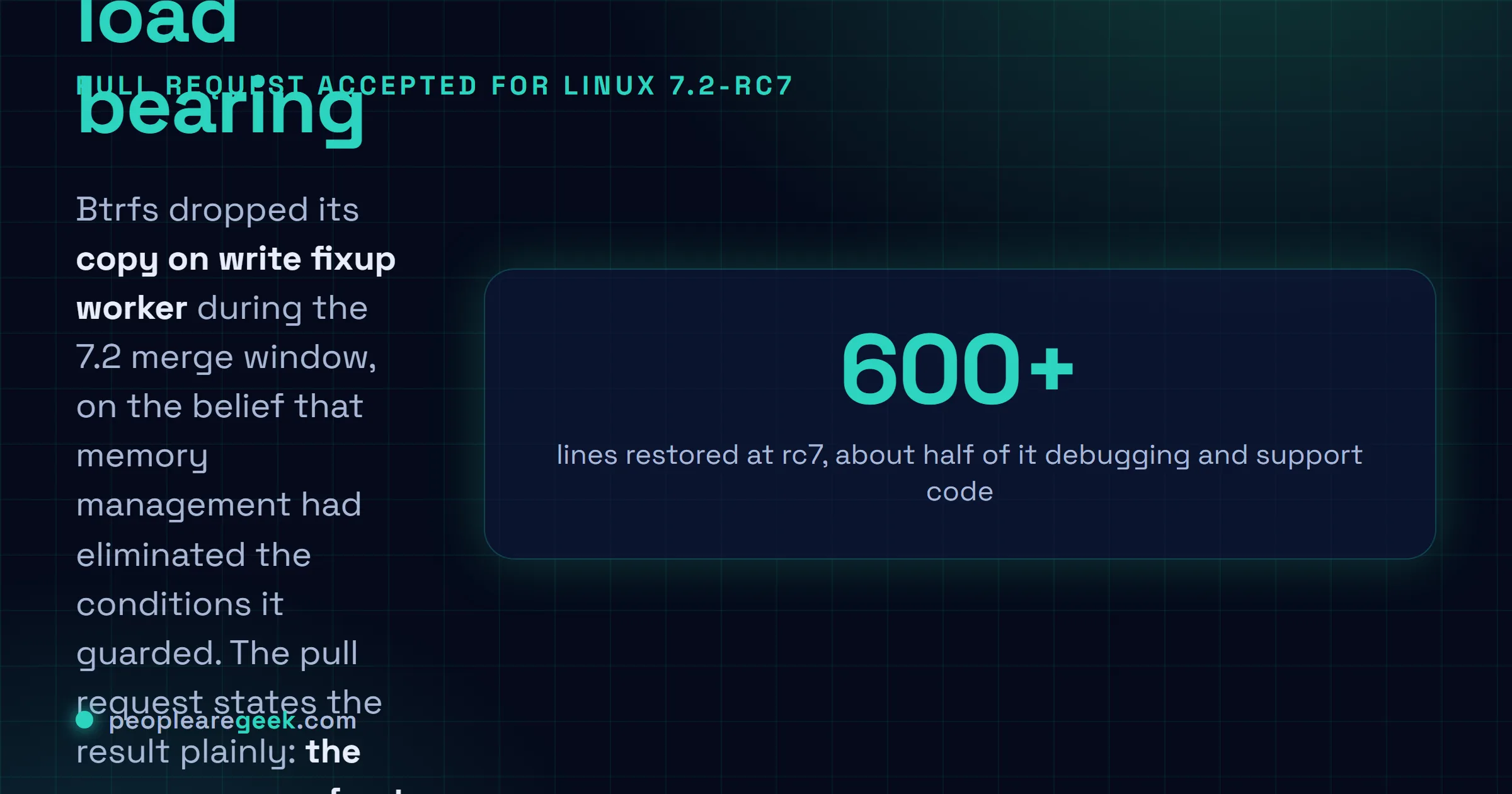 Answer card: Btrfs removed its copy on write fixup worker during the Linux 7.2 merge window on the assumption that the memory management layer had solved the underlying conditions, which instead produced silent data loss, so David Sterba of SUSE restored over 600 lines of the infrastructure in a pull request accepted for Linux 7.2-rc7.