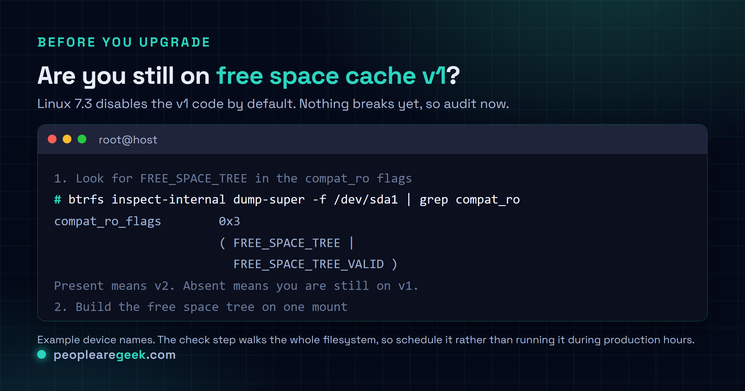 Terminal card showing how to check whether a Btrfs filesystem still uses the version one free space cache by dumping the superblock and looking for FREE_SPACE_TREE in the compat_ro flags, then migrating by mounting with space_cache=v2 and clearing the old cache with btrfs check.