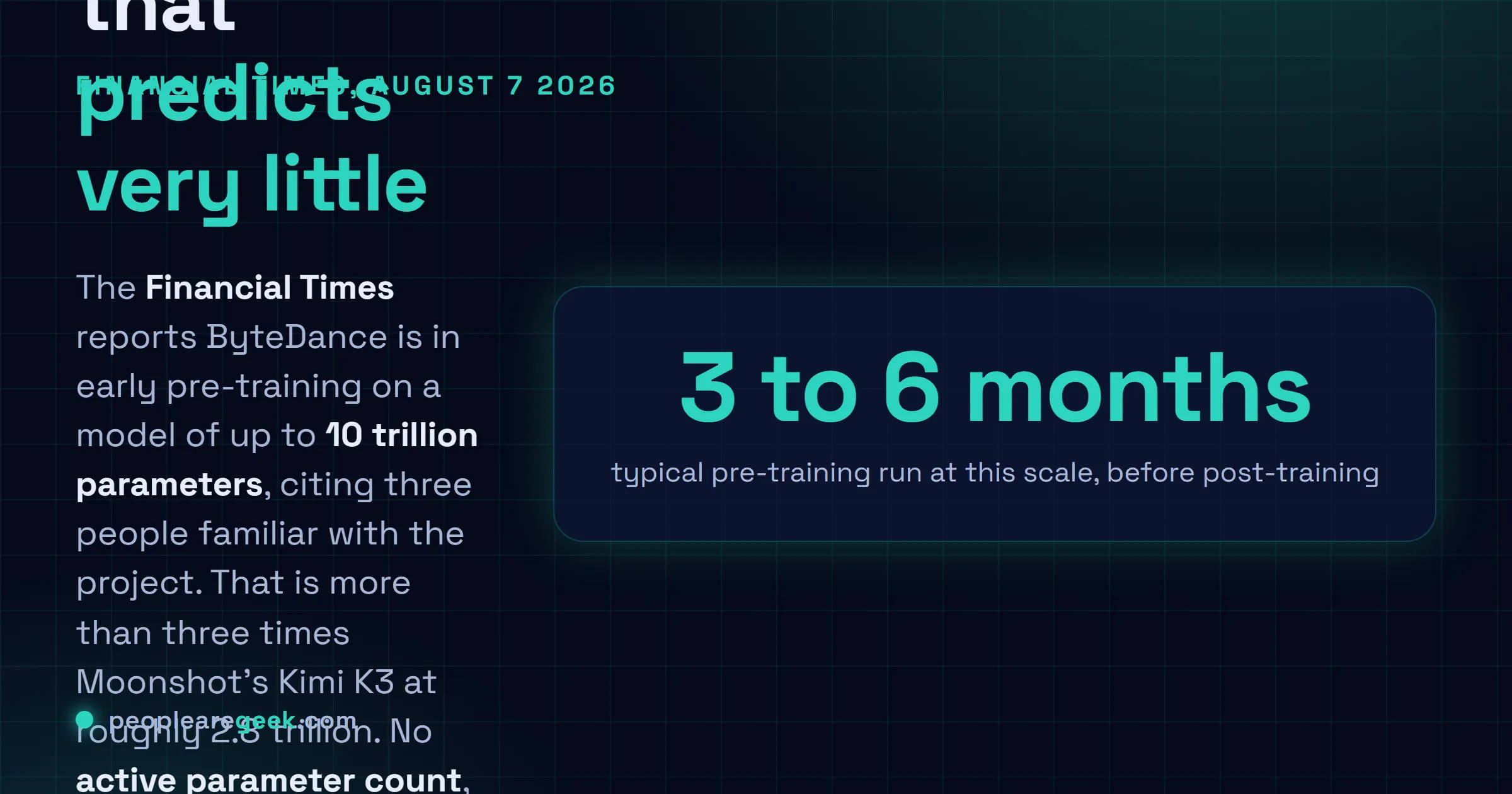 Answer card explaining that the Financial Times reported on August 7 2026 that ByteDance is in early pre-training on a model of up to 10 trillion parameters, more than three times the roughly 2.8 trillion of Moonshot Kimi K3, with industry estimates placing Anthropic Mythos 5 near 8 trillion and Fable 5 near 5 trillion, and noting that pre-training typically runs three to six months with no confirmed release date.