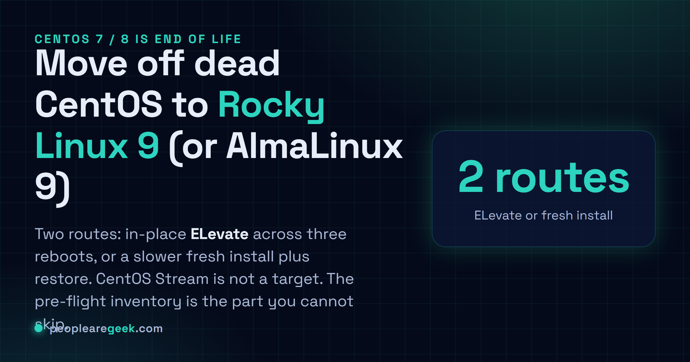 Answer card: two ways off a dead CentOS, the in-place ELevate route and the fresh-install route, both landing on Rocky Linux 9 or AlmaLinux 9, with CentOS Stream flagged as not a target.