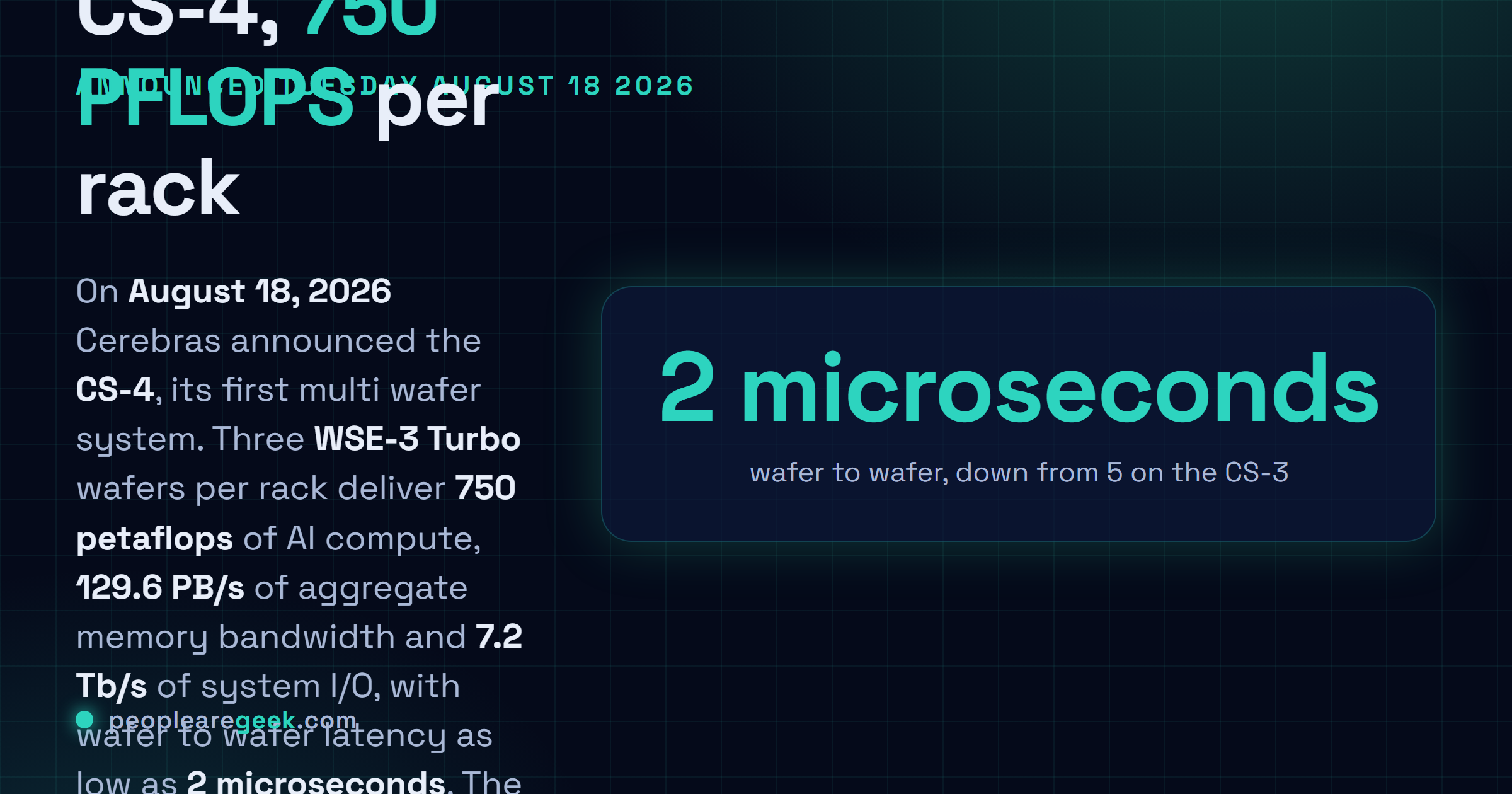 Answer card: Cerebras announced the CS-4 on August 18, 2026 with three WSE-3 Turbo wafers in one rack, 750 petaflops of AI compute, 129.6 petabytes per second of aggregate memory bandwidth, 7.2 terabits per second of system I/O and wafer to wafer latency as low as 2 microseconds, shipping in the third quarter of 2026.
