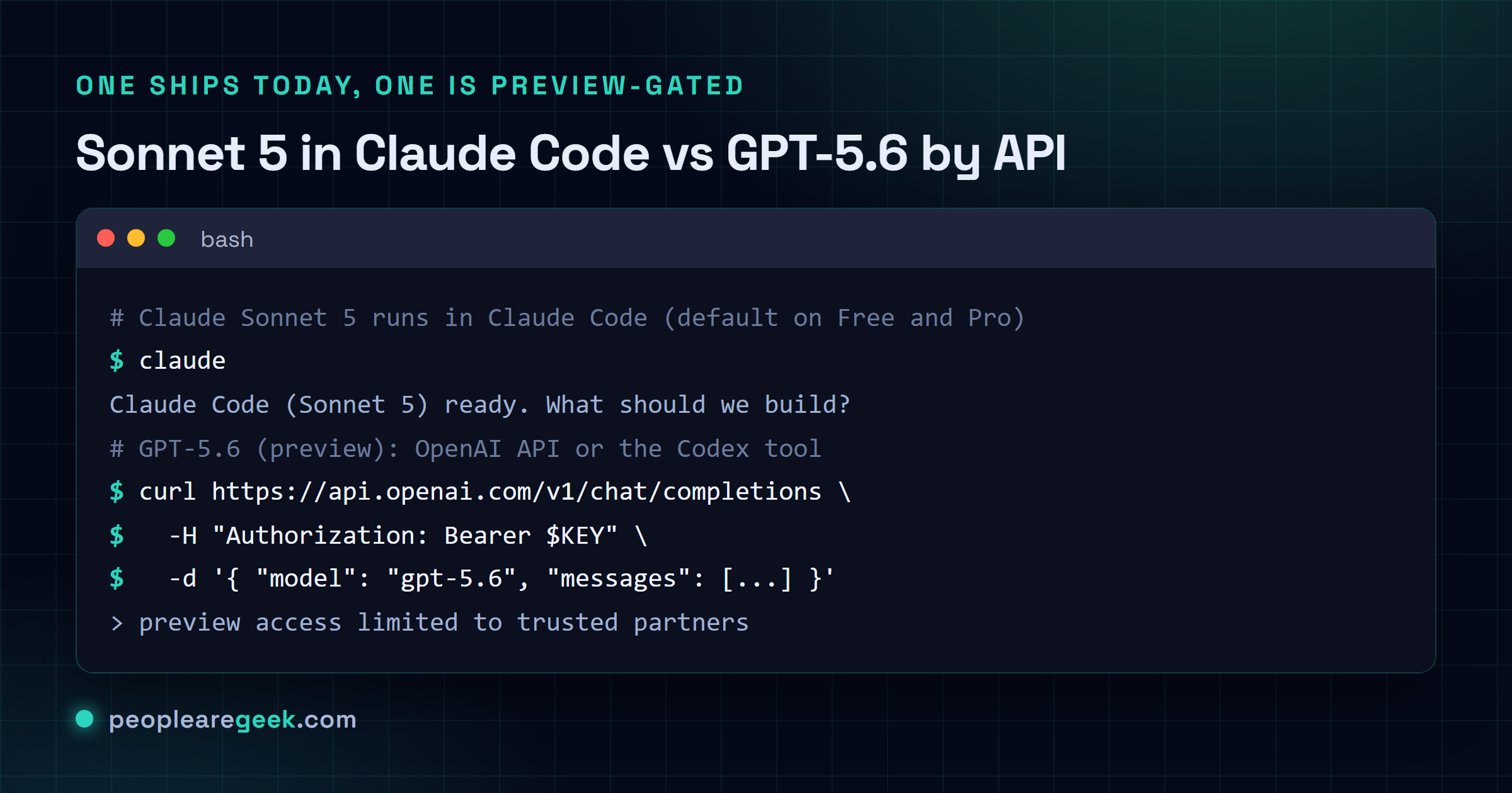 Terminal showing Claude Sonnet 5 running in Claude Code with a single command, next to a GPT-5.6 call via the OpenAI API whose output notes that preview access is limited to trusted partners.