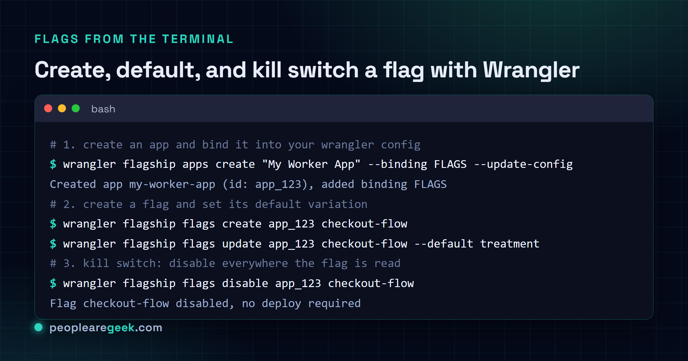 Terminal session creating a Flagship app, creating a flag, changing its default variation, and disabling it as a kill switch through wrangler flagship commands.