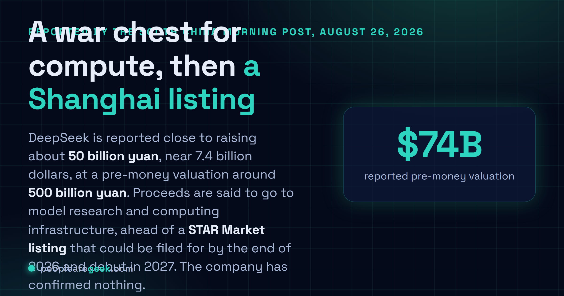 Answer card summarising reporting on DeepSeek's funding round: about 7.4 billion dollars raised at a 74 billion dollar pre-money valuation, ahead of a possible 2027 listing on Shanghai's STAR Market.