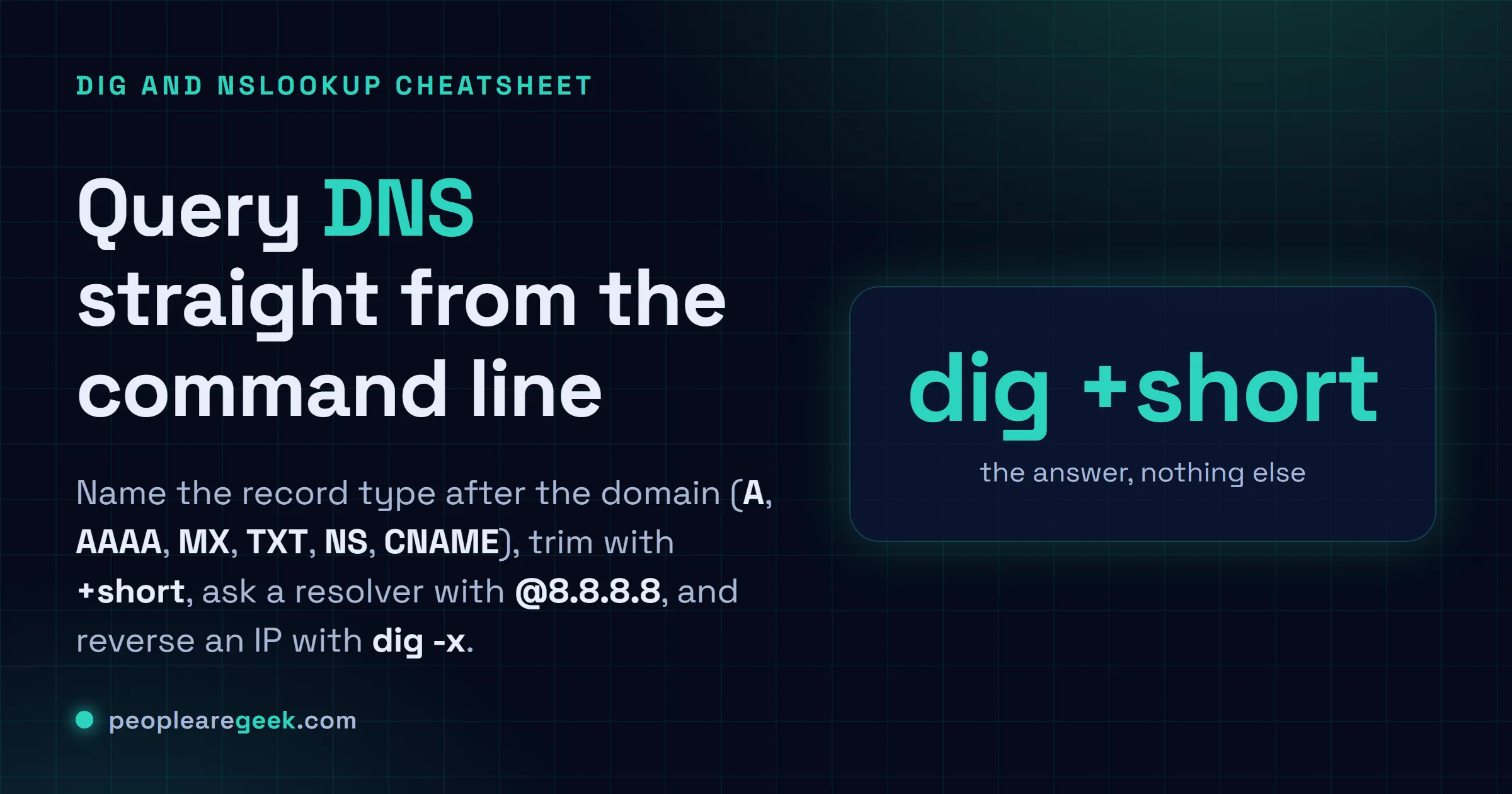 Answer card for the dig and nslookup cheatsheet: query A and AAAA records, MX, TXT, NS and CNAME, trim with +short, trace from the root with +trace, ask @8.8.8.8, and reverse lookup with dig -x.