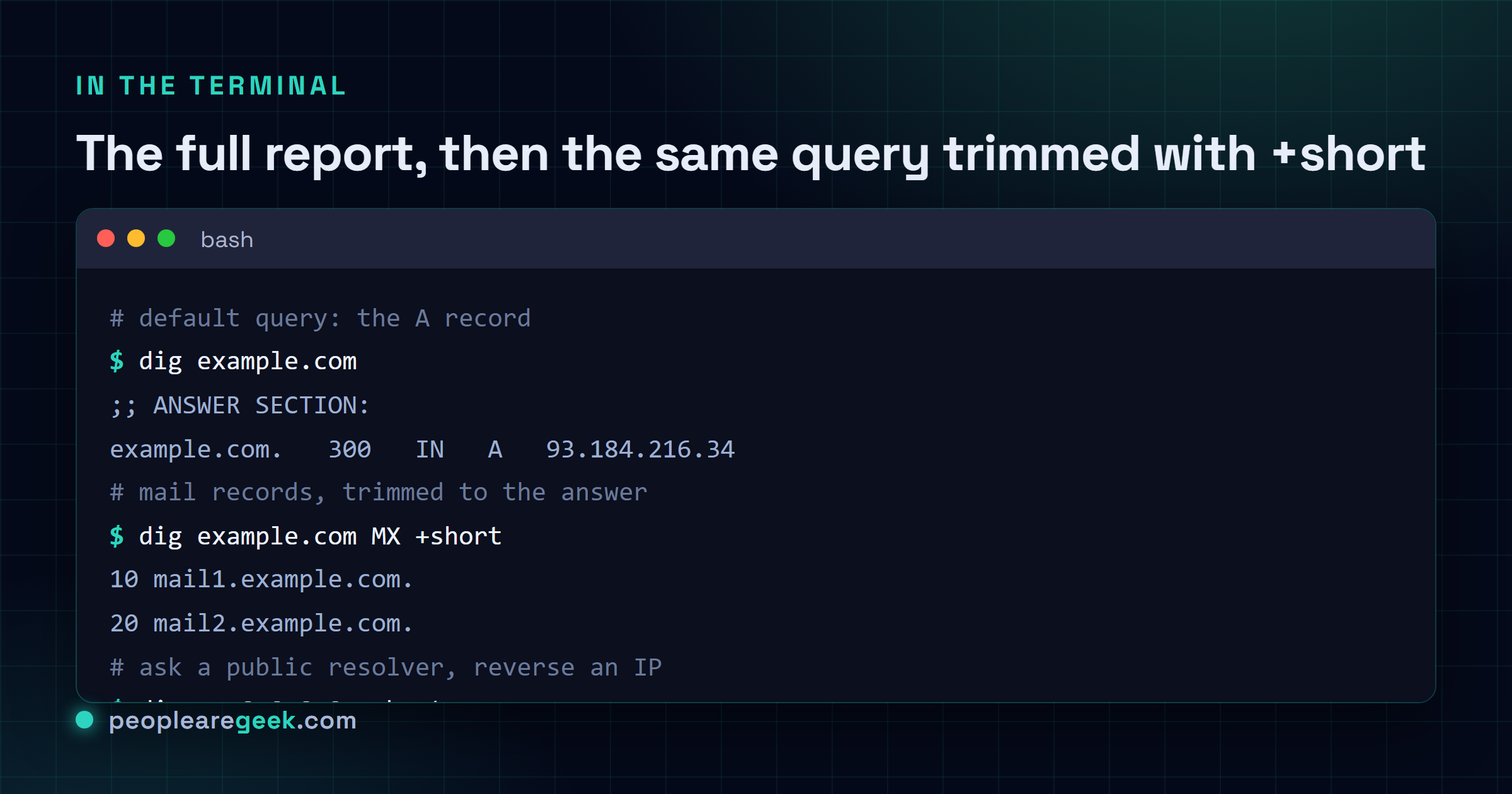 Terminal showing dig example.com for the A record then dig example.com MX +short returning two mail servers with their priorities.