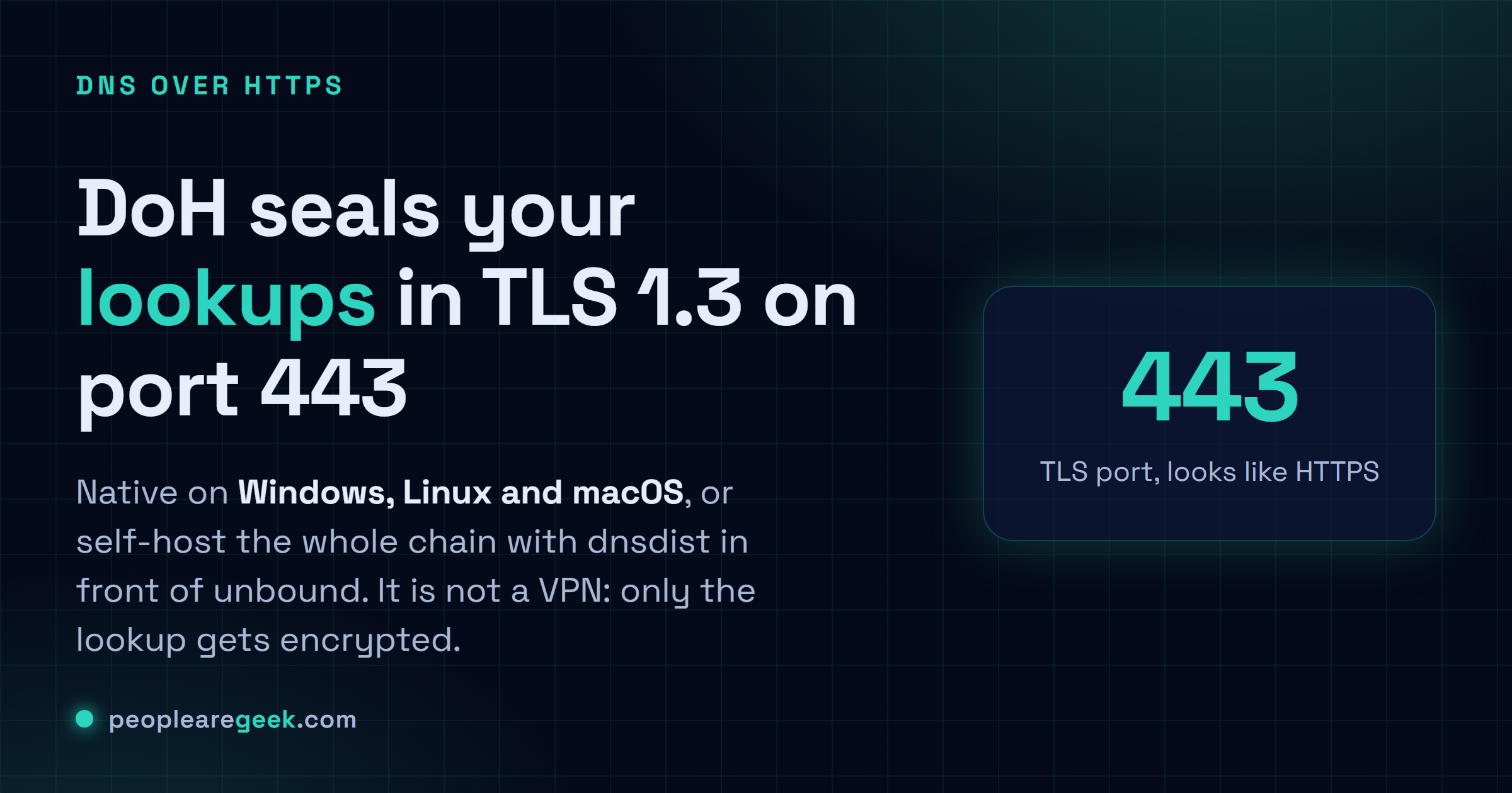 Carte réponse : le DoH emballe les requêtes DNS dans du TLS 1.3 sur le port 443, natif sur Windows, Linux et macOS, et auto-hébergeable avec dnsdist devant unbound.