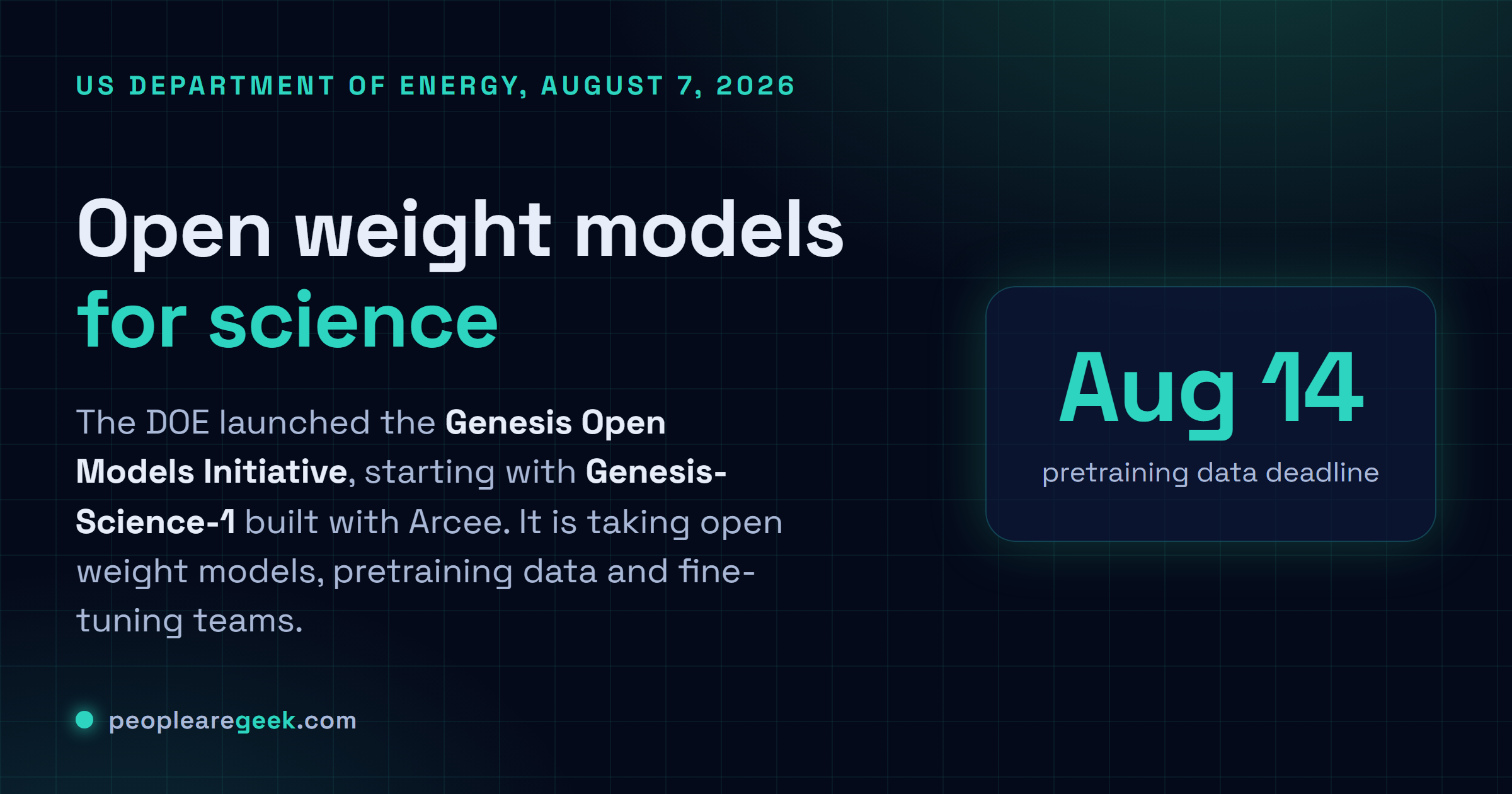 Answer card titled open weight models for science, explaining that the US Department of Energy launched the Genesis Open Models Initiative on August 7, 2026, that the first model is Genesis-Science-1 built with Arcee, and highlighting August 14 as the closing date for pretraining data contributions.