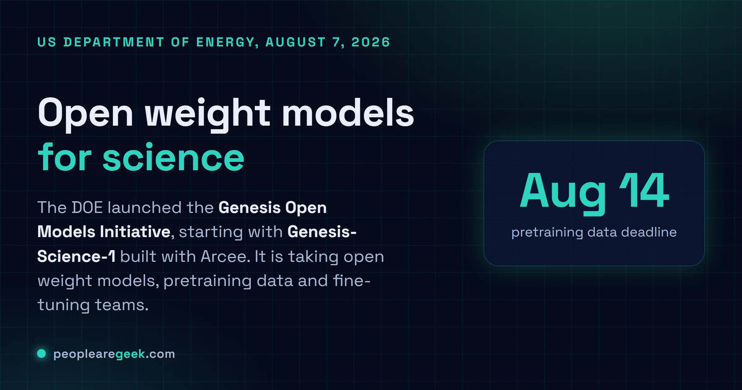 Answer card titled open weight models for science, explaining that the US Department of Energy launched the Genesis Open Models Initiative on August 7, 2026, that the first model is Genesis-Science-1 built with Arcee, and highlighting August 14 as the closing date for pretraining data contributions.