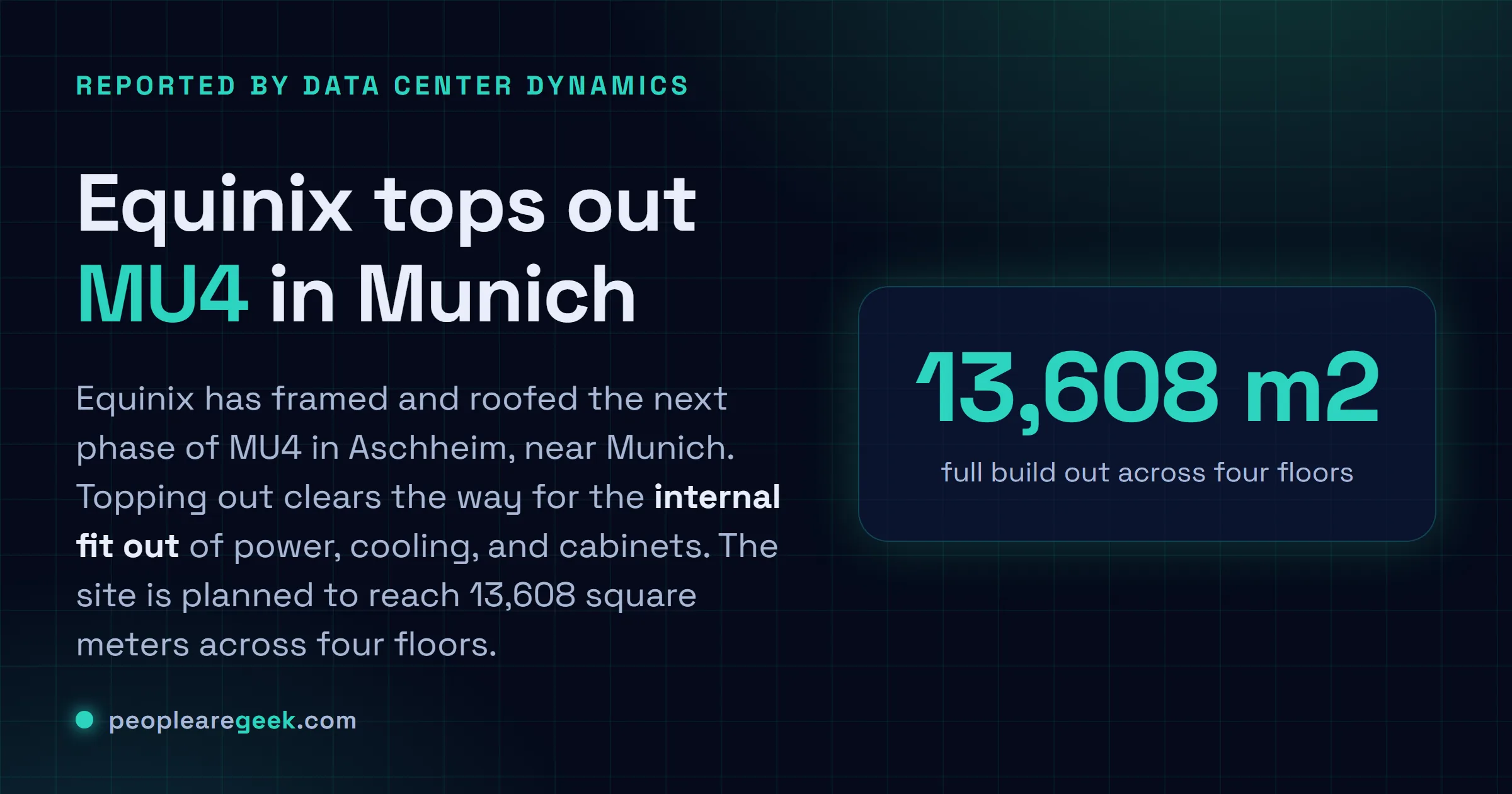 Answer card: Equinix has topped out the next phase of its MU4 data center near Munich, a site that will reach 13,608 square meters across four floors at full build out.