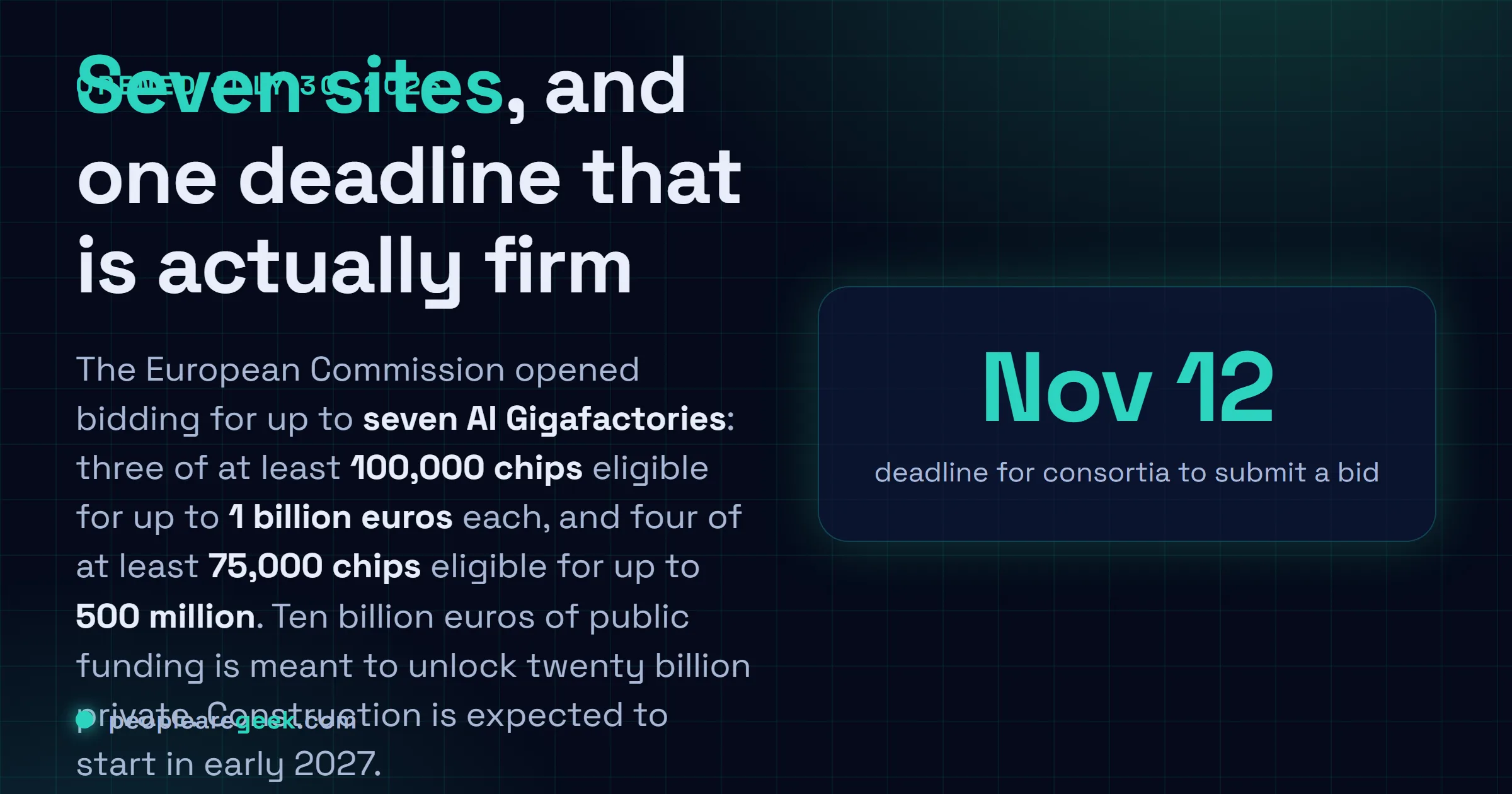 Answer card: the European Commission opened the AI Gigafactories call on July 30, 2026, with up to seven sites, three large facilities of at least 100,000 chips and four smaller ones of at least 75,000, ten billion euros of public funding, a November 12 bid deadline and construction starting in early 2027.