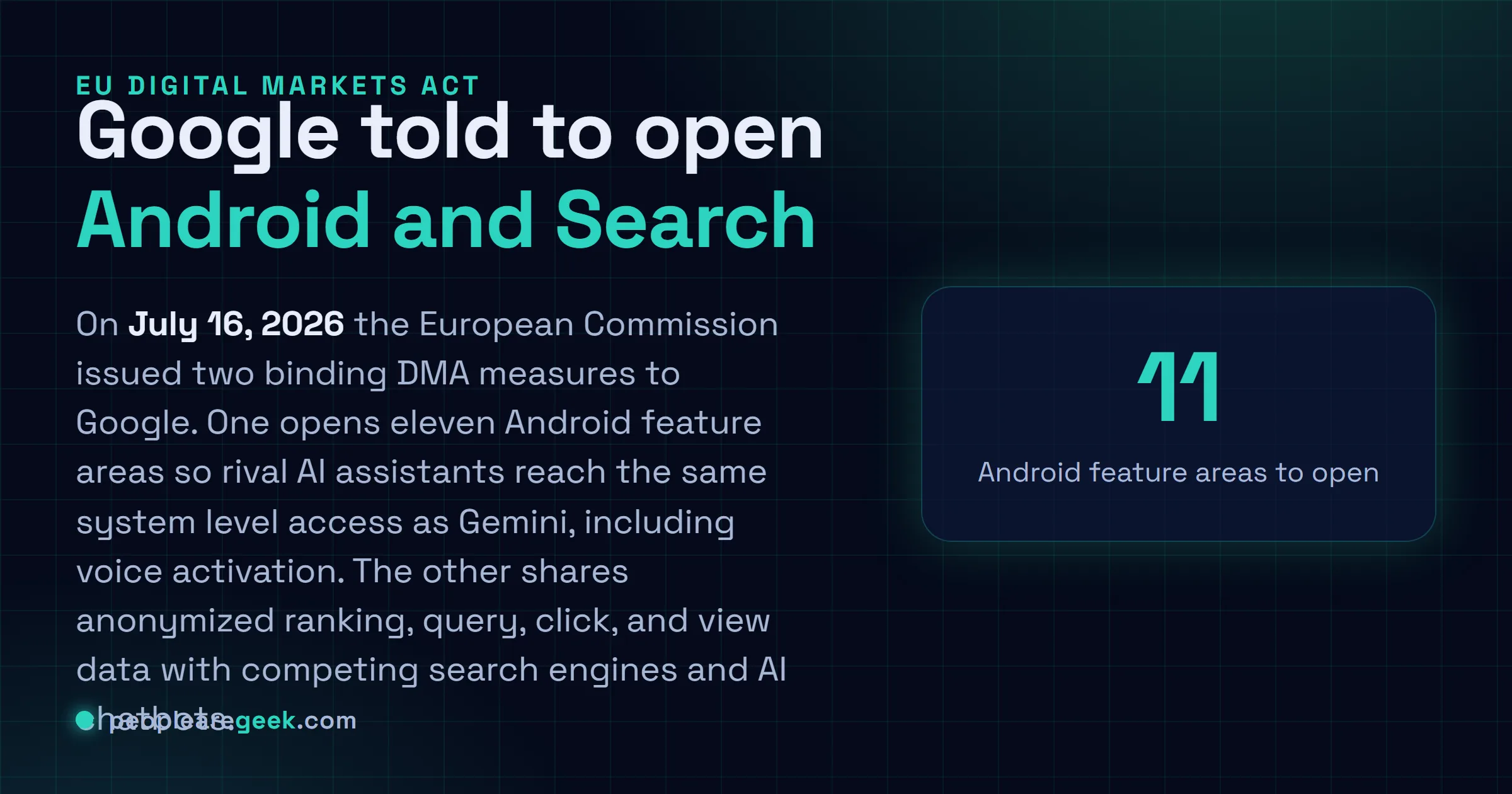 Answer card: The European Commission issued binding DMA measures on July 16 2026, ordering Google to open eleven Android features to rival AI assistants and to share anonymized search data.