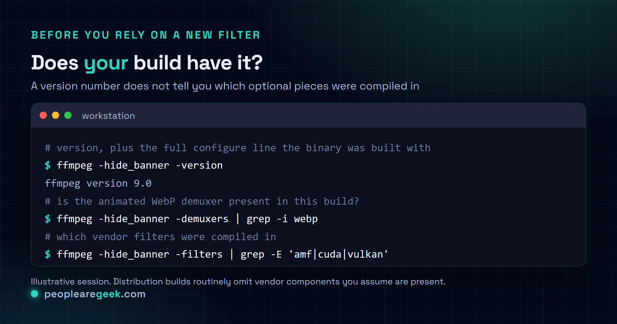 Terminal card showing how to check an FFmpeg build: printing the version, listing whether the animated WebP demuxer is present, filtering the AMF and CUDA filter lists, and confirming which hardware acceleration methods the binary was compiled with.