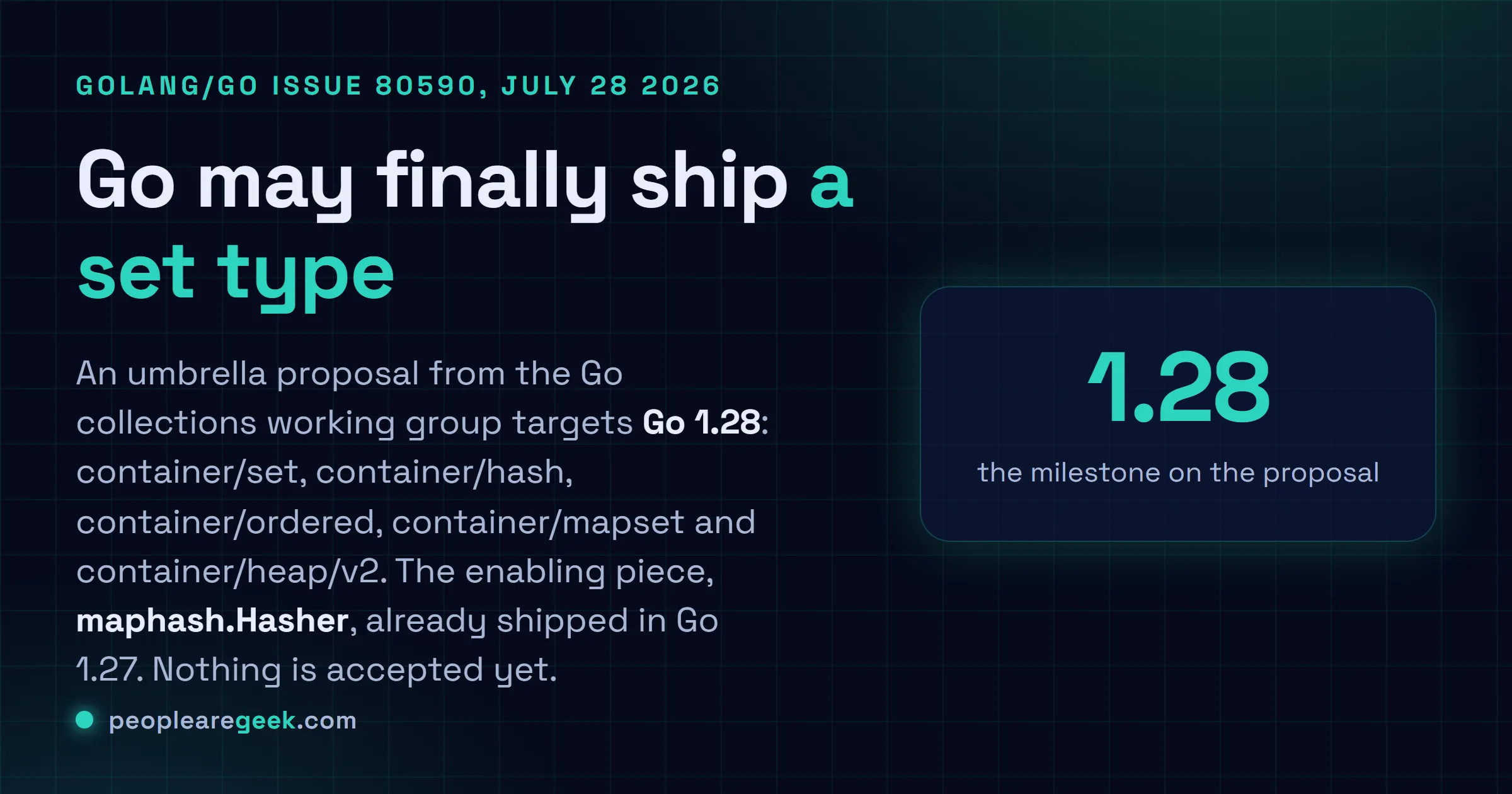 Answer card: an umbrella Go proposal filed July 28, 2026 by Alan Donovan targets Go 1.28 with container/set, container/hash, container/ordered, container/mapset and container/heap/v2, built on the maphash.Hasher interface that shipped in Go 1.27.