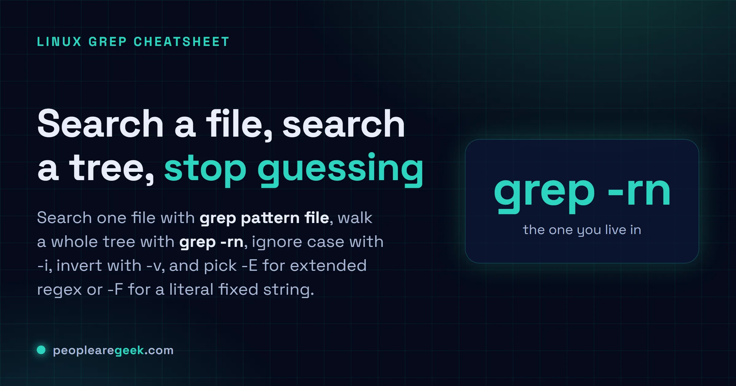 Answer card for the Linux grep cheatsheet: search one file with grep pattern file, search a tree with grep -rn, ignore case with -i, invert with -v, and choose -E or -F.
