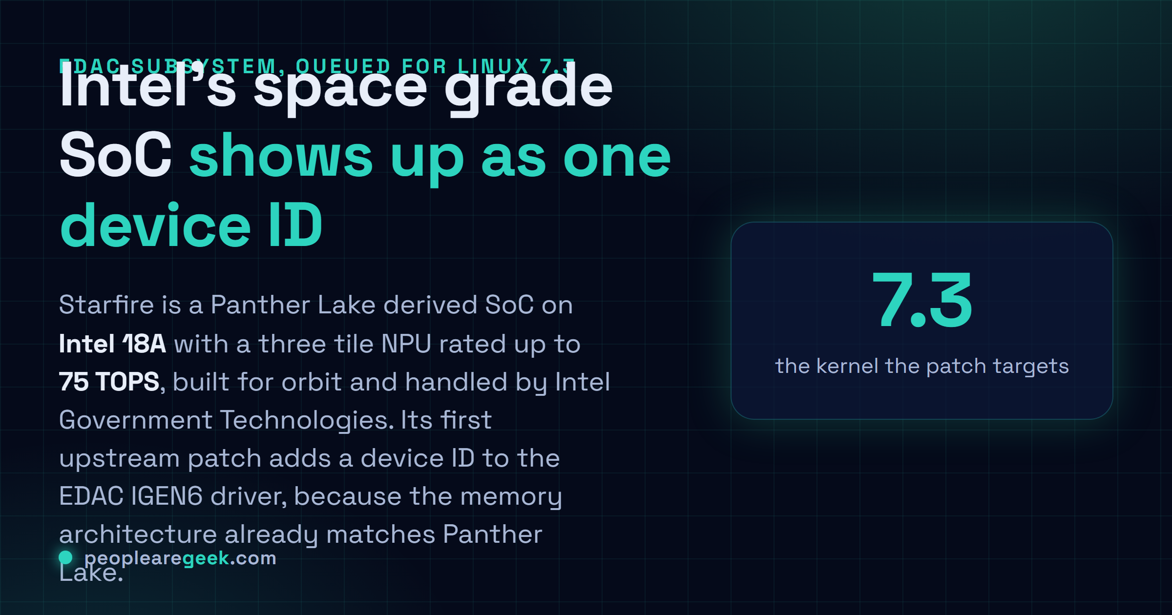Answer card: Intel Starfire is a space grade Panther Lake derived SoC on Intel 18A with a three tile NPU rated up to 75 TOPS, and its first Linux patch adds a device ID to the EDAC IGEN6 driver for kernel 7.3.