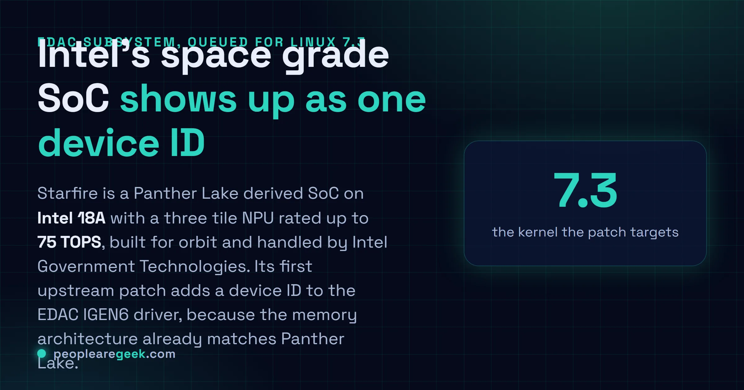 Answer card: Intel Starfire is a space grade Panther Lake derived SoC on Intel 18A with a three tile NPU rated up to 75 TOPS, and its first Linux patch adds a device ID to the EDAC IGEN6 driver for kernel 7.3.