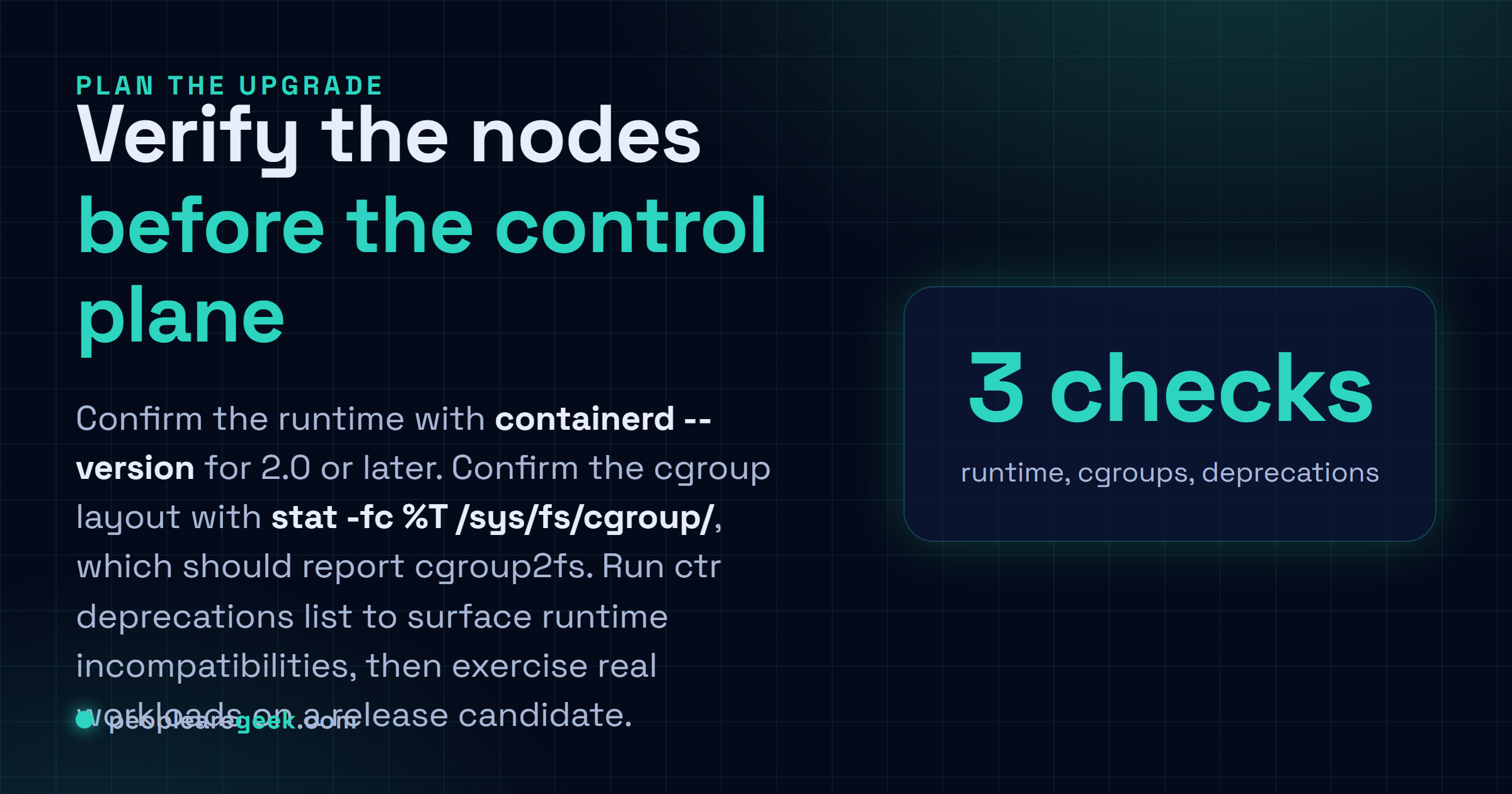 Answer card: three checks before upgrading to Kubernetes v1.37. Verify containerd 2.0 or later with containerd --version. Verify cgroup v2 with stat -fc %T on the cgroup filesystem. Run ctr deprecations list to surface runtime incompatibilities, then test workloads on a release candidate.