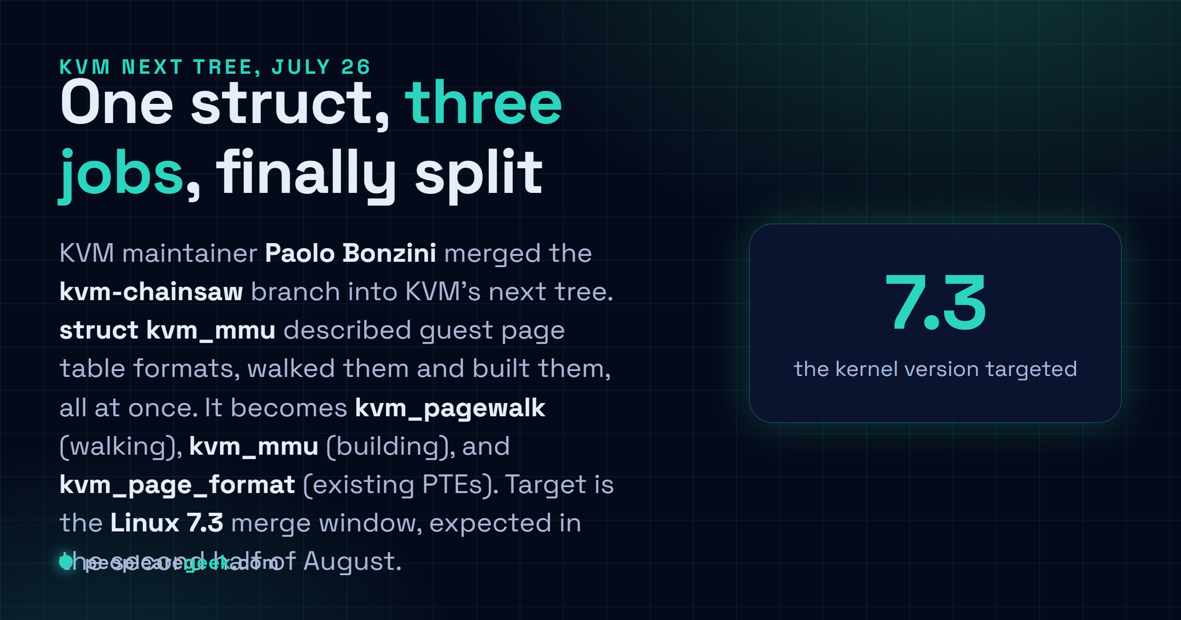 Answer card: Paolo Bonzini merged the kvm-chainsaw branch into KVM's next tree in July 2026, splitting struct kvm_mmu into kvm_pagewalk for walking guest page tables, kvm_mmu for building shadow pages, and kvm_page_format for operating on existing PTEs, targeting Linux 7.3.