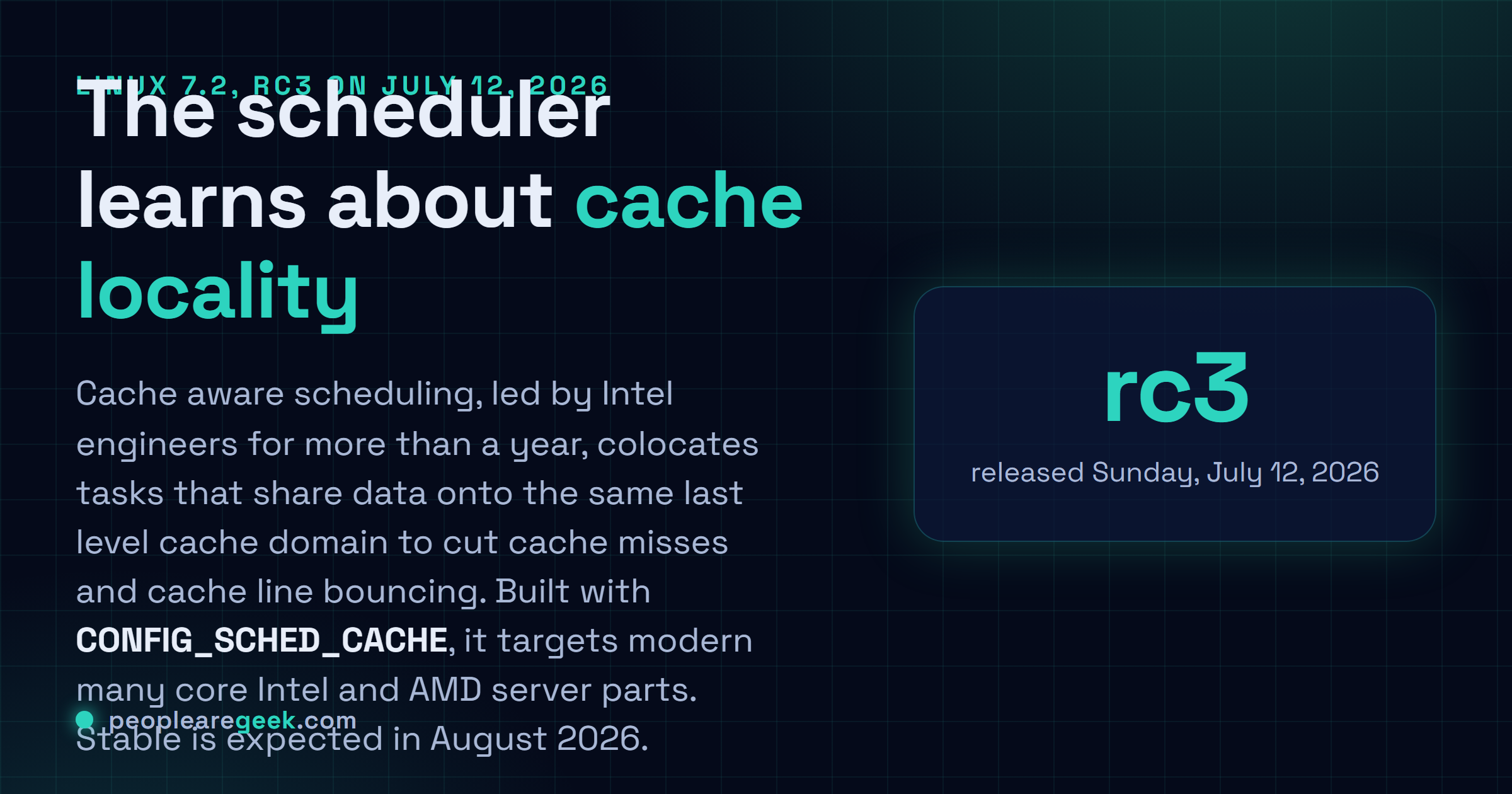 Answer card: Linux 7.2 adds cache aware scheduling, enabled with CONFIG_SCHED_CACHE and toggled at runtime through the llc_balancing debugfs knob.