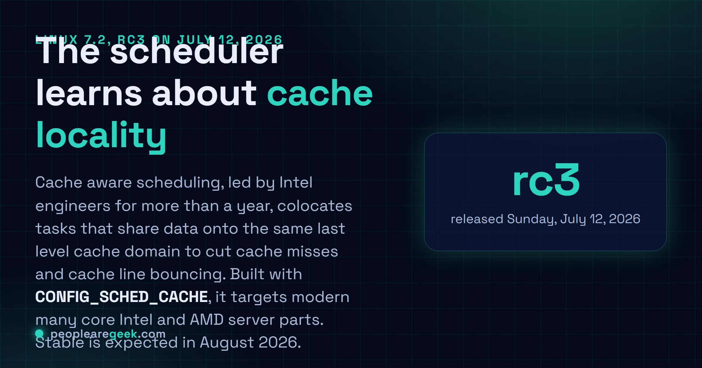 Answer card: Linux 7.2 adds cache aware scheduling, enabled with CONFIG_SCHED_CACHE and toggled at runtime through the llc_balancing debugfs knob.