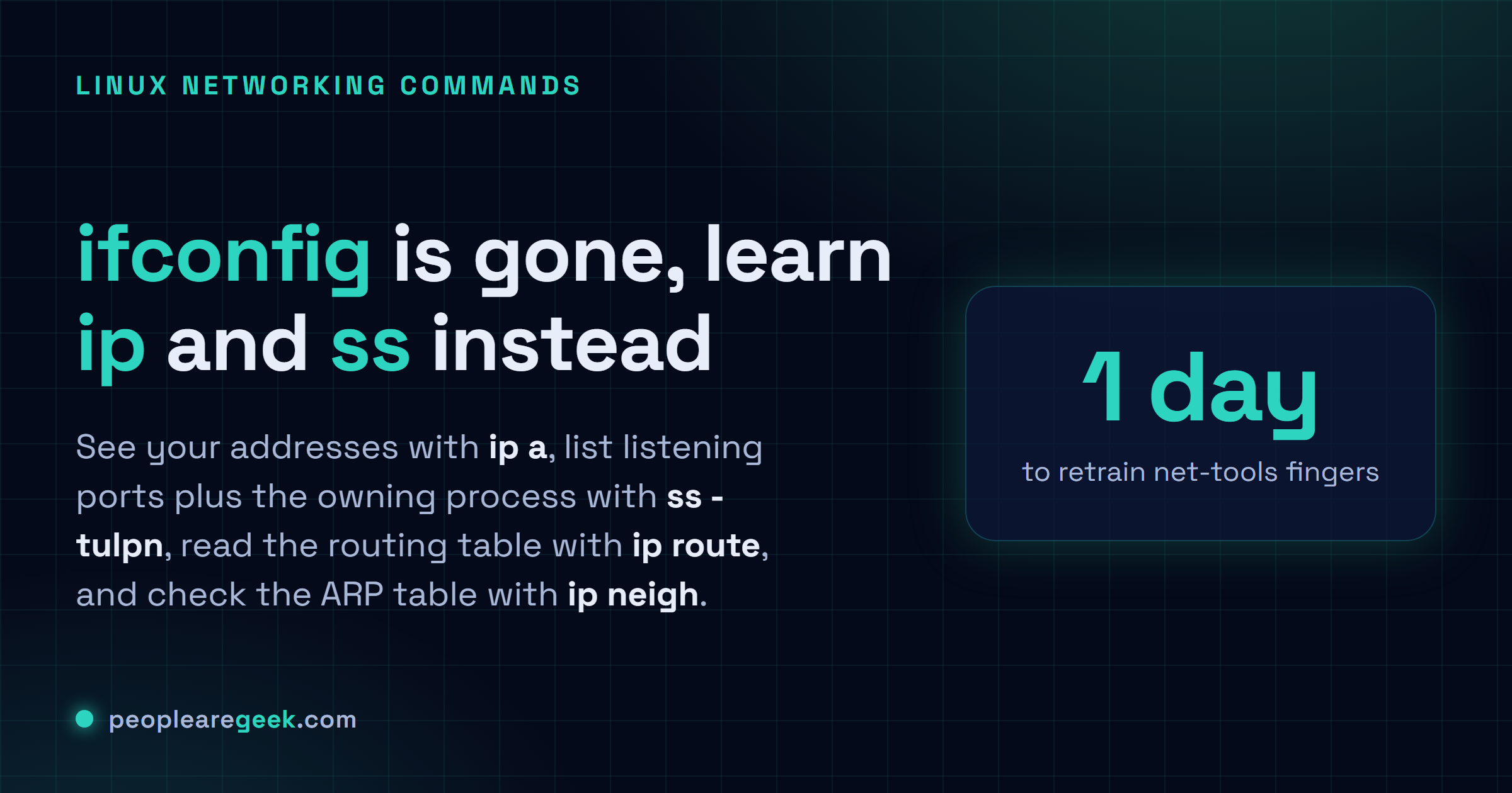 Answer card: ifconfig becomes ip a, netstat -tulpn becomes ss -tulpn, route becomes ip route, arp becomes ip neigh, with the four core ip subcommands listed alongside.