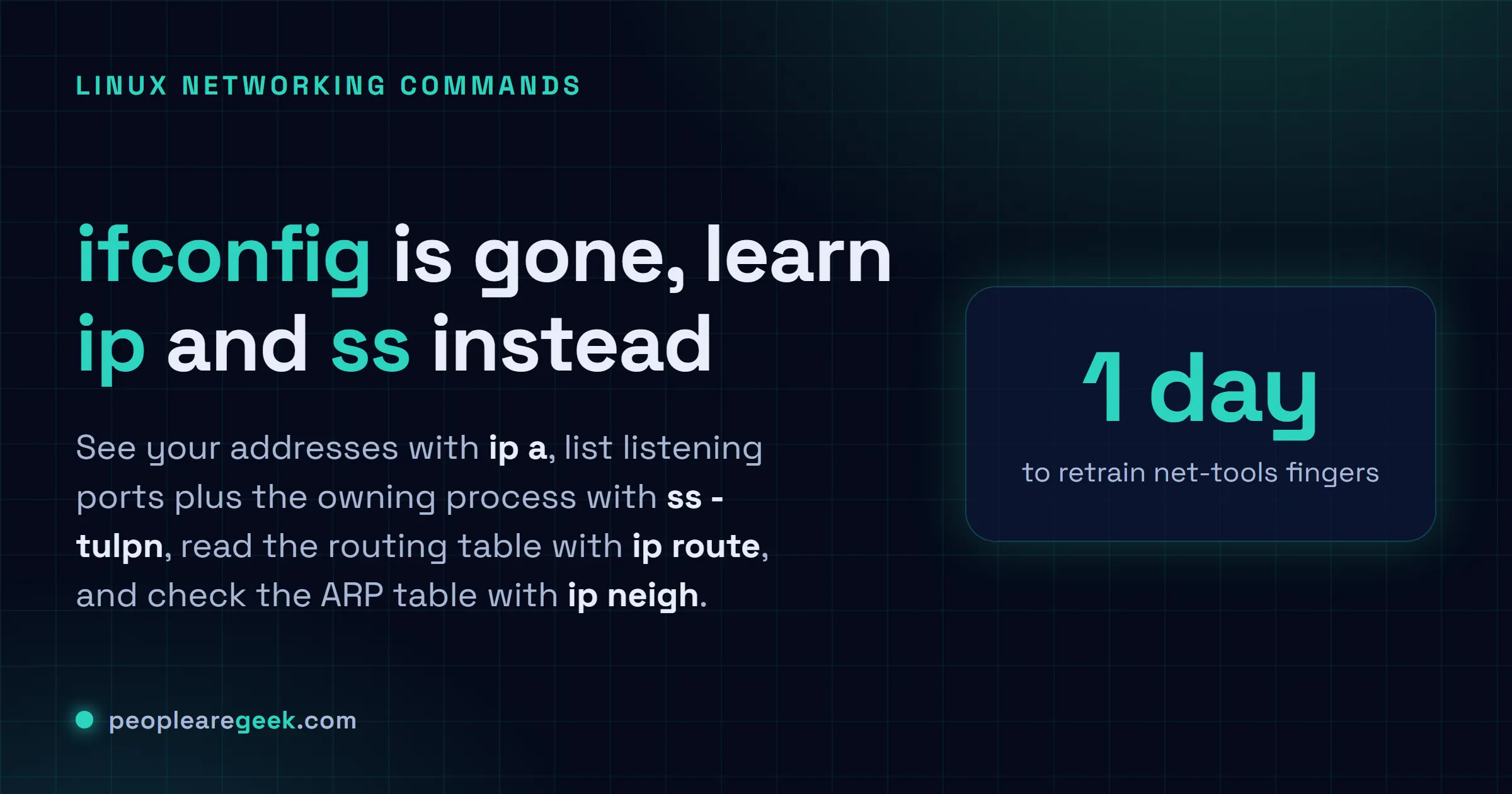 Answer card mapping deprecated net-tools commands to their iproute2 replacements: ifconfig to ip a, netstat -tulpn to ss -tulpn, route to ip route, arp to ip neigh.