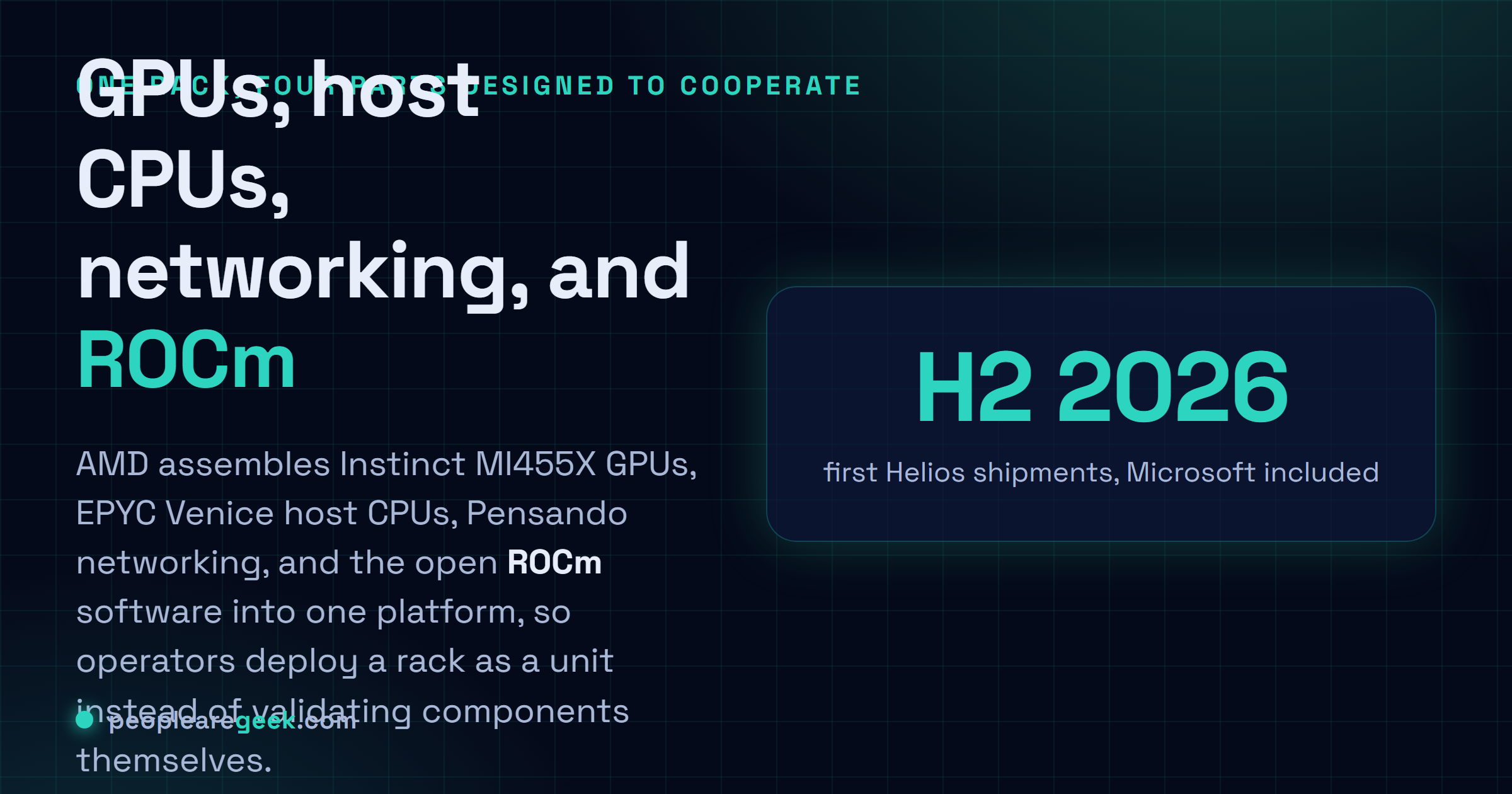 Carte reponse listant les quatre briques de Helios : 72 GPU Instinct MI455X, des CPU EPYC Venice, du reseau Pensando et la pile logicielle ROCm.