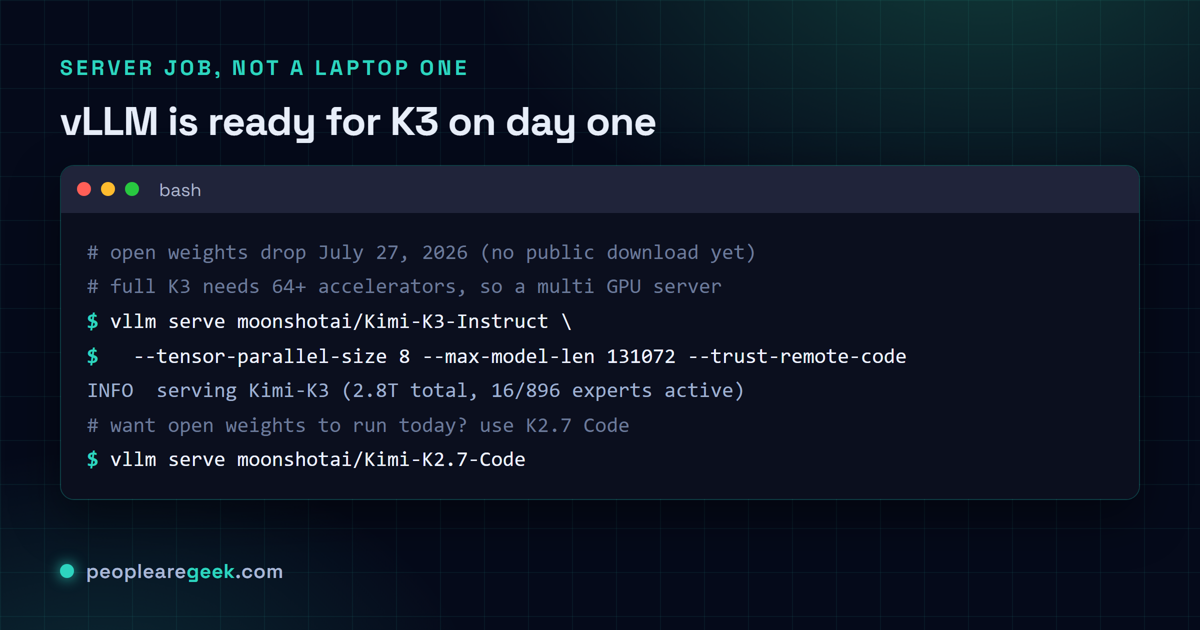 Terminal card showing an example vLLM serve command for Kimi K3 with a tensor parallel size of 8, alongside a note that the weights arrive July 27 and that self hosting needs a multi GPU server.