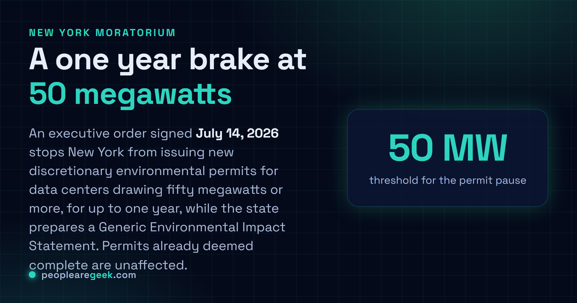 Answer card: New York paused state environmental permits for new data centers of 50 megawatts or more for up to one year, under an executive order signed July 14, 2026.