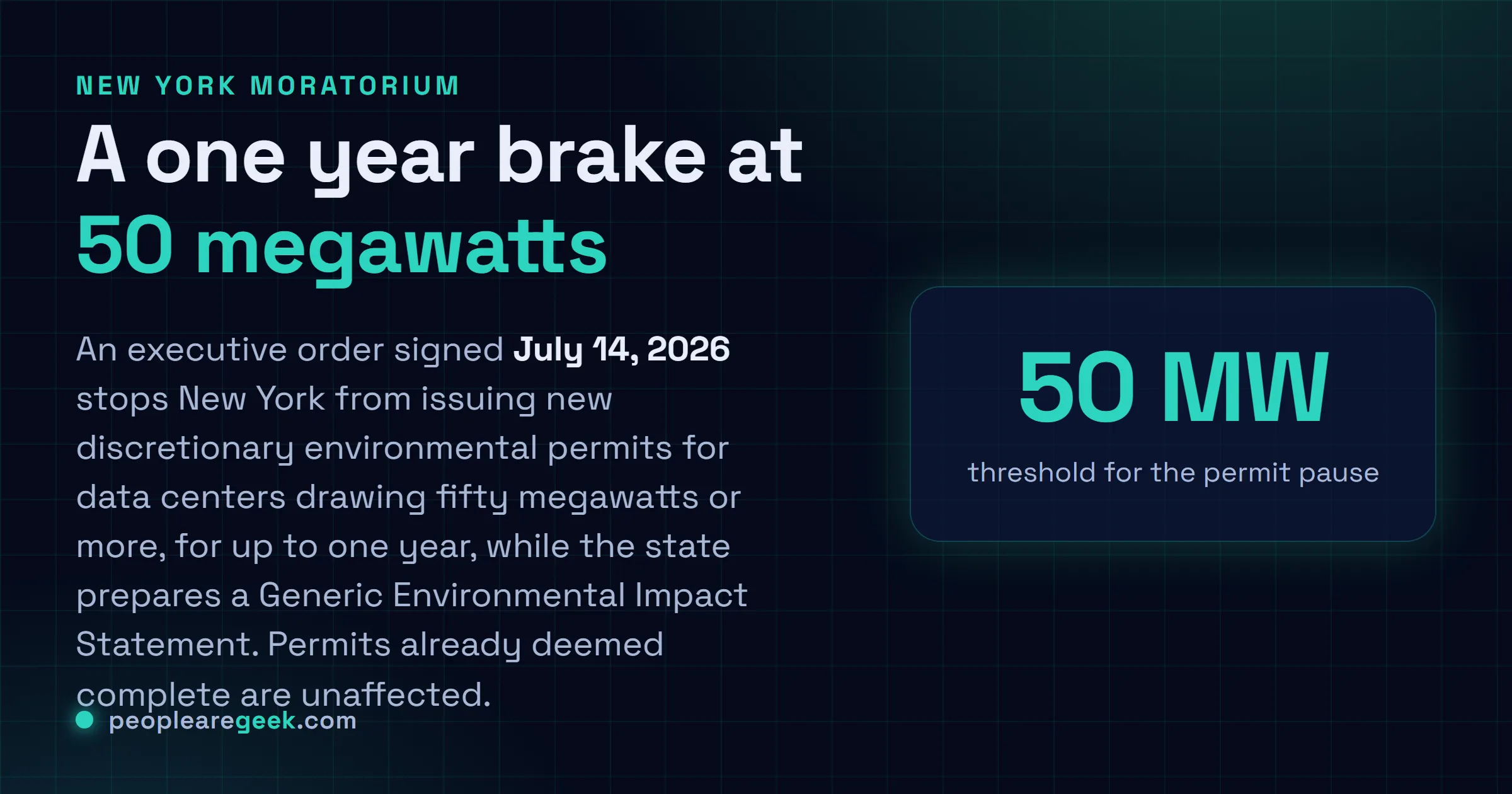Answer card: New York paused state environmental permits for new data centers of 50 megawatts or more for up to one year, under an executive order signed July 14, 2026.