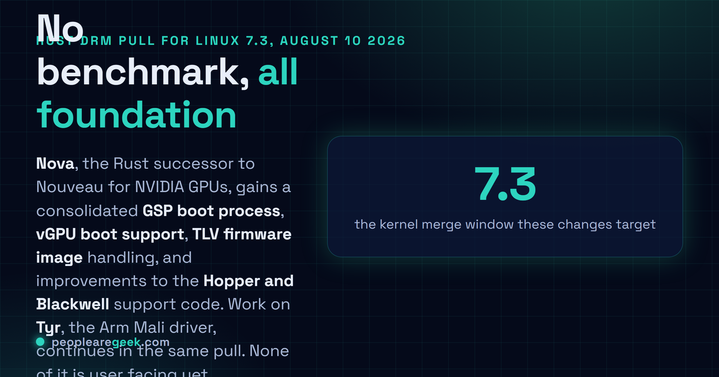 Answer card: the Rust DRM pull for the Linux 7.3 merge window brings the Nova driver for NVIDIA GPUs a consolidated GPU System Processor boot process, vGPU boot support, TLV firmware image format handling, and improvements to the Hopper and Blackwell support code, alongside continued work on the Tyr driver for Arm Mali.