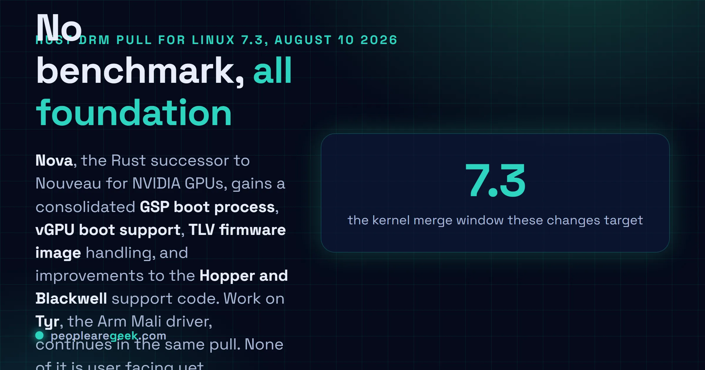 Answer card: the Rust DRM pull for the Linux 7.3 merge window brings the Nova driver for NVIDIA GPUs a consolidated GPU System Processor boot process, vGPU boot support, TLV firmware image format handling, and improvements to the Hopper and Blackwell support code, alongside continued work on the Tyr driver for Arm Mali.