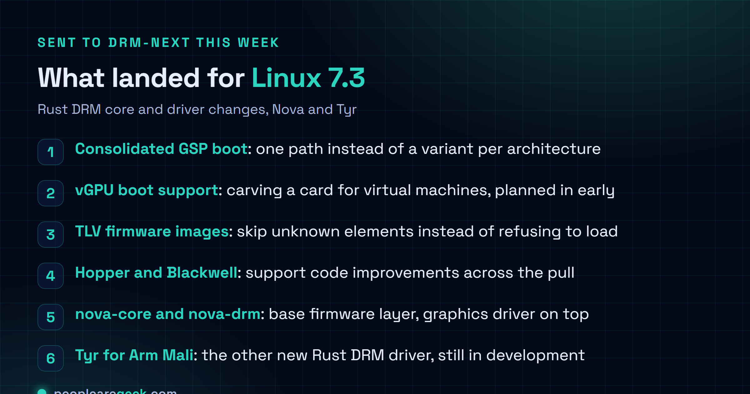 Checklist of what the Nova driver gained in the Linux 7.3 merge window: consolidated GSP boot process, vGPU boot support, TLV firmware image format handling, Hopper and Blackwell support code improvements, and parallel progress on the Tyr driver for Arm Mali.