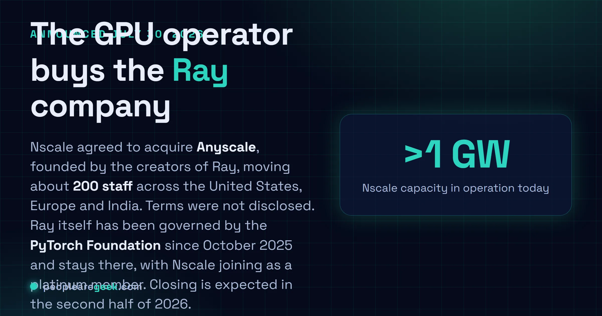 Answer card: Nscale agreed on July 30, 2026 to acquire Anyscale, moving about 200 staff and the managed Ray platform into an operator with more than one gigawatt of capacity, while Ray itself stays governed by the PyTorch Foundation.